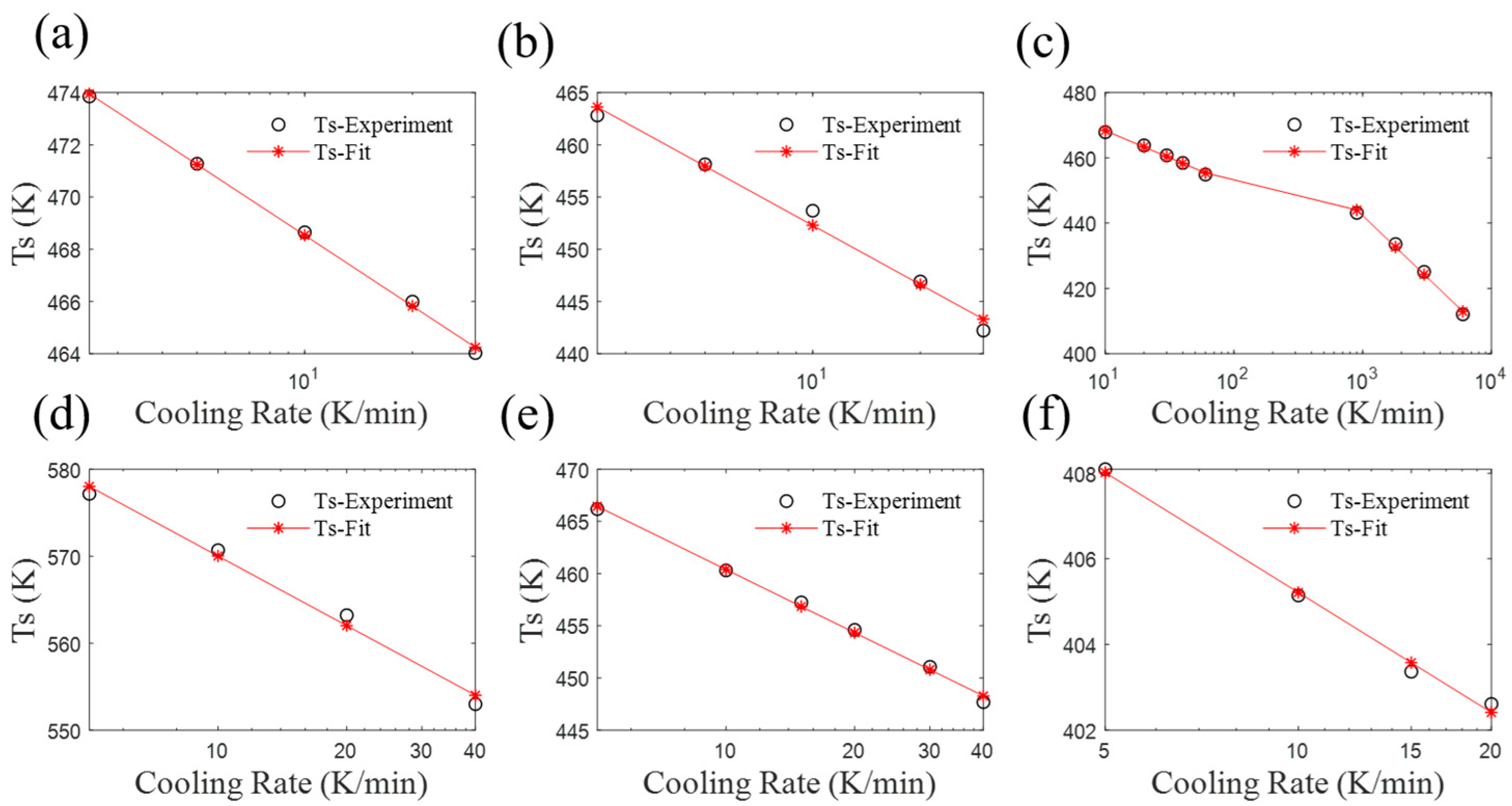 Materials 17 04747 g011
