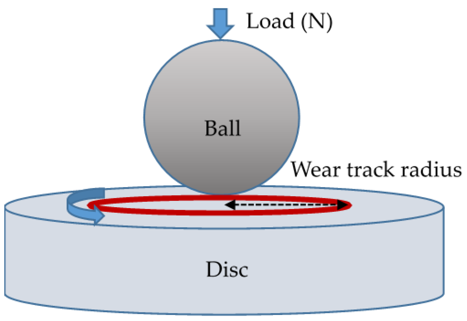 Materials 17 04748 g001