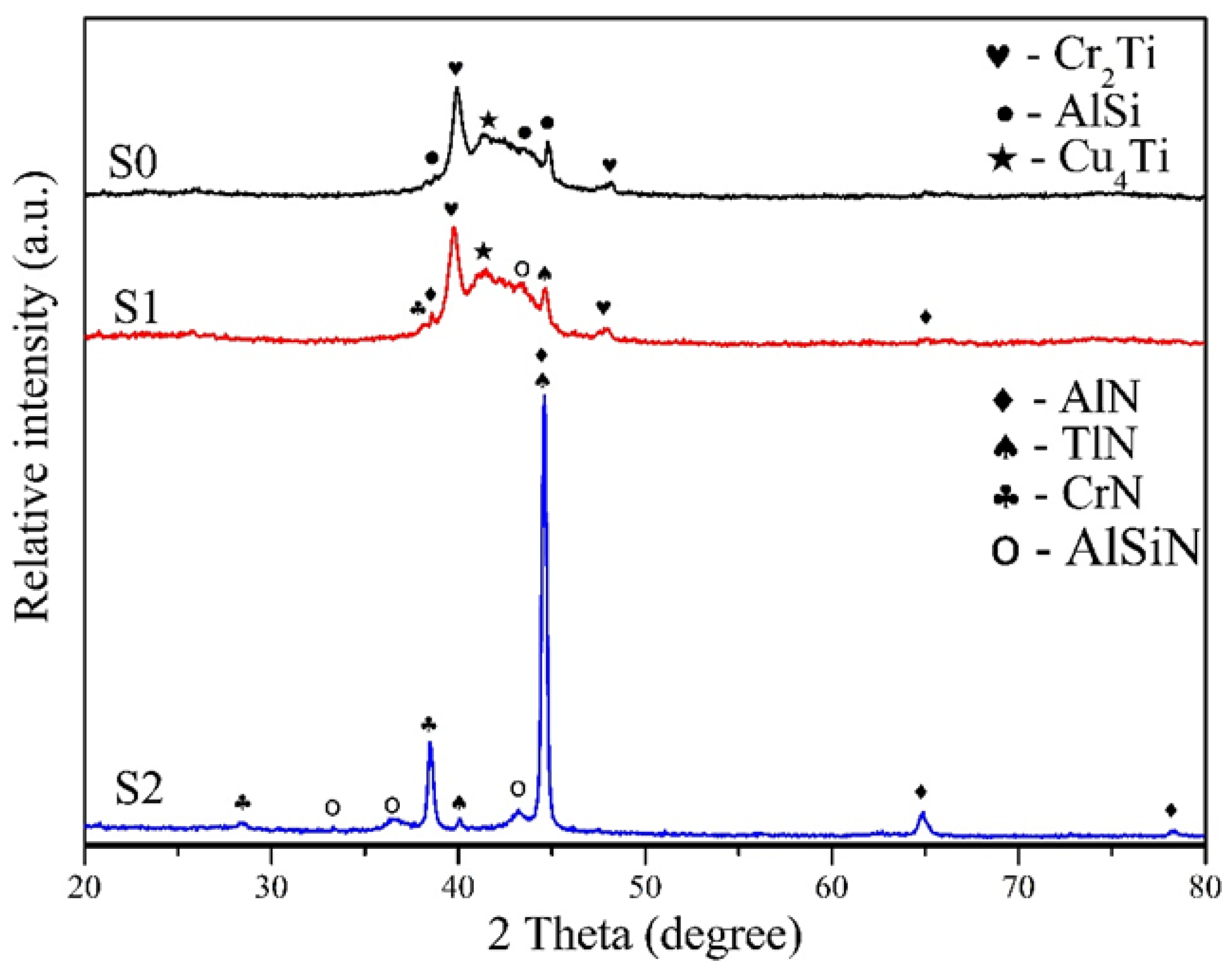 Materials 17 04748 g002