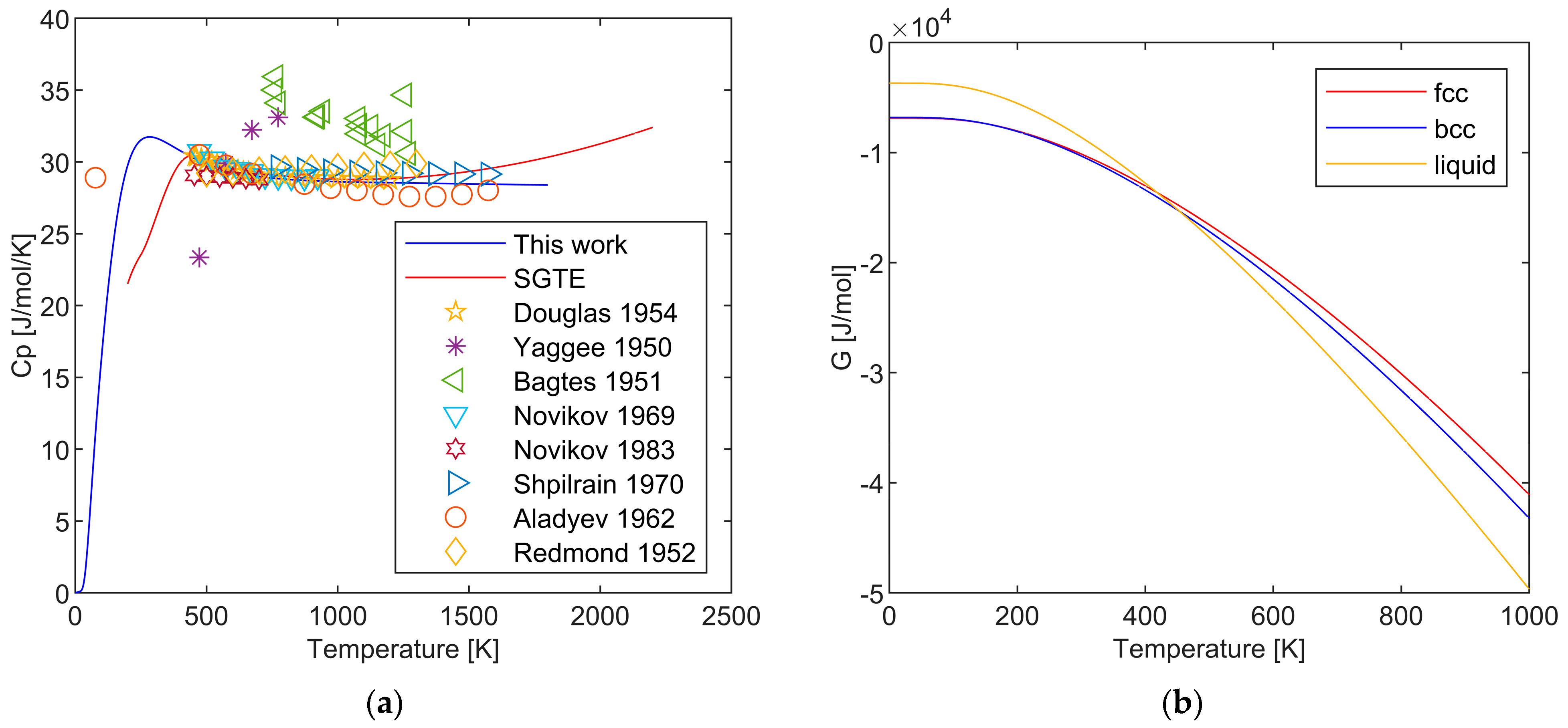 Materials 17 04750 g005 Materials 17 04750 g005