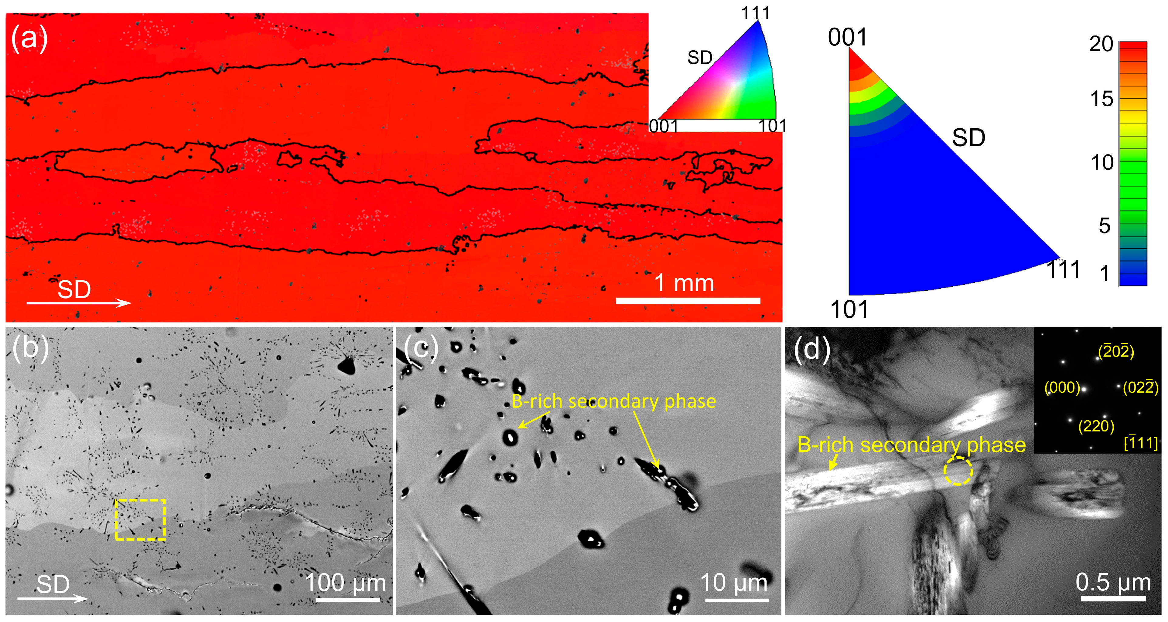 Materials 17 04756 g002