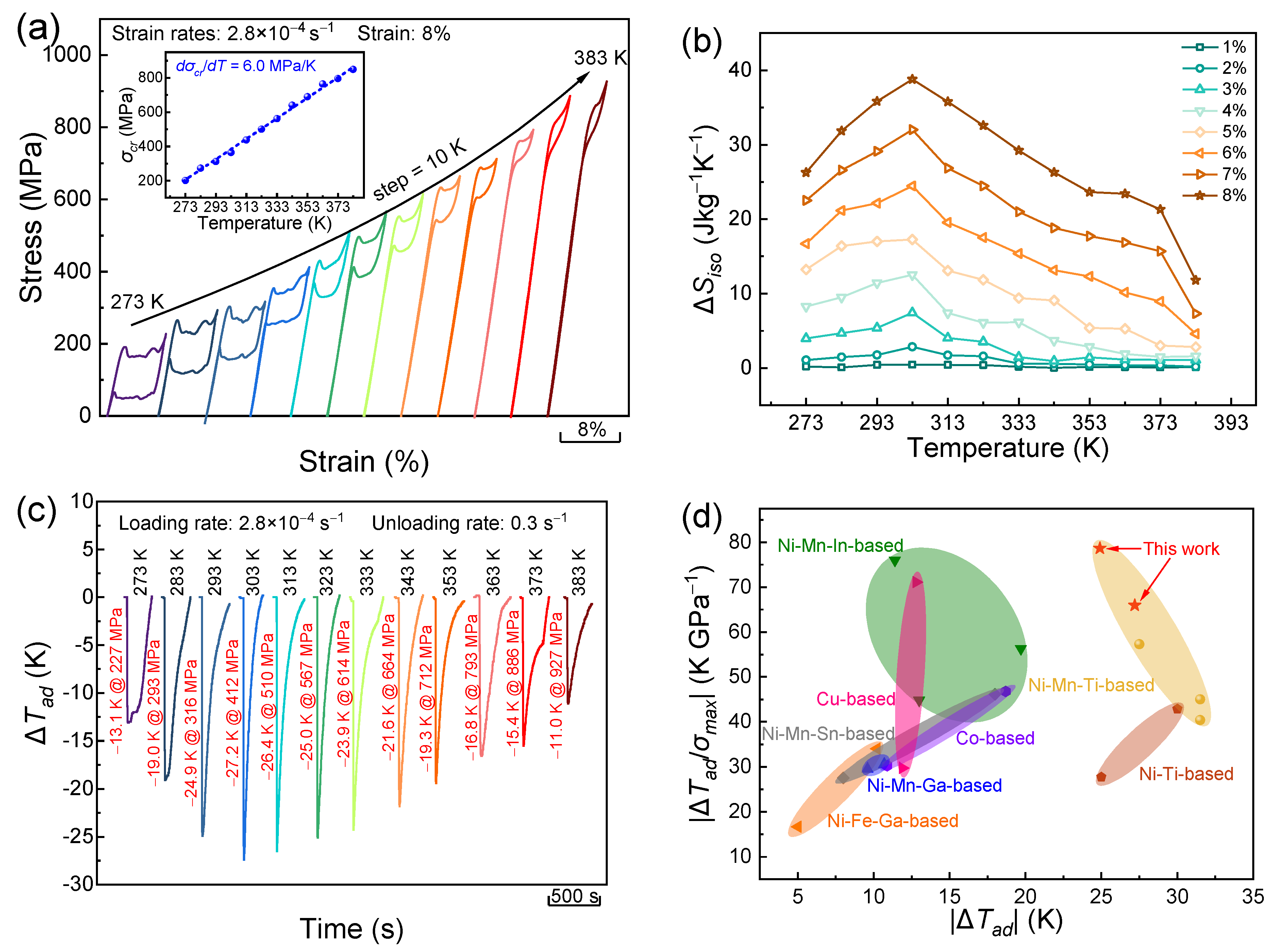 Materials 17 04756 g006