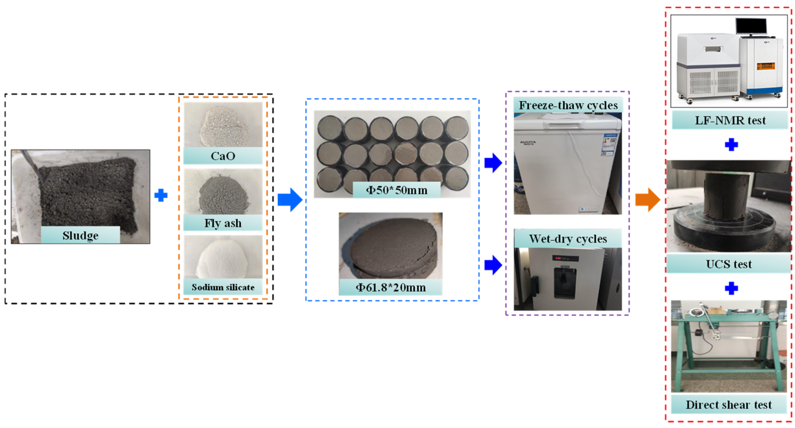 Materials 17 04757 g002