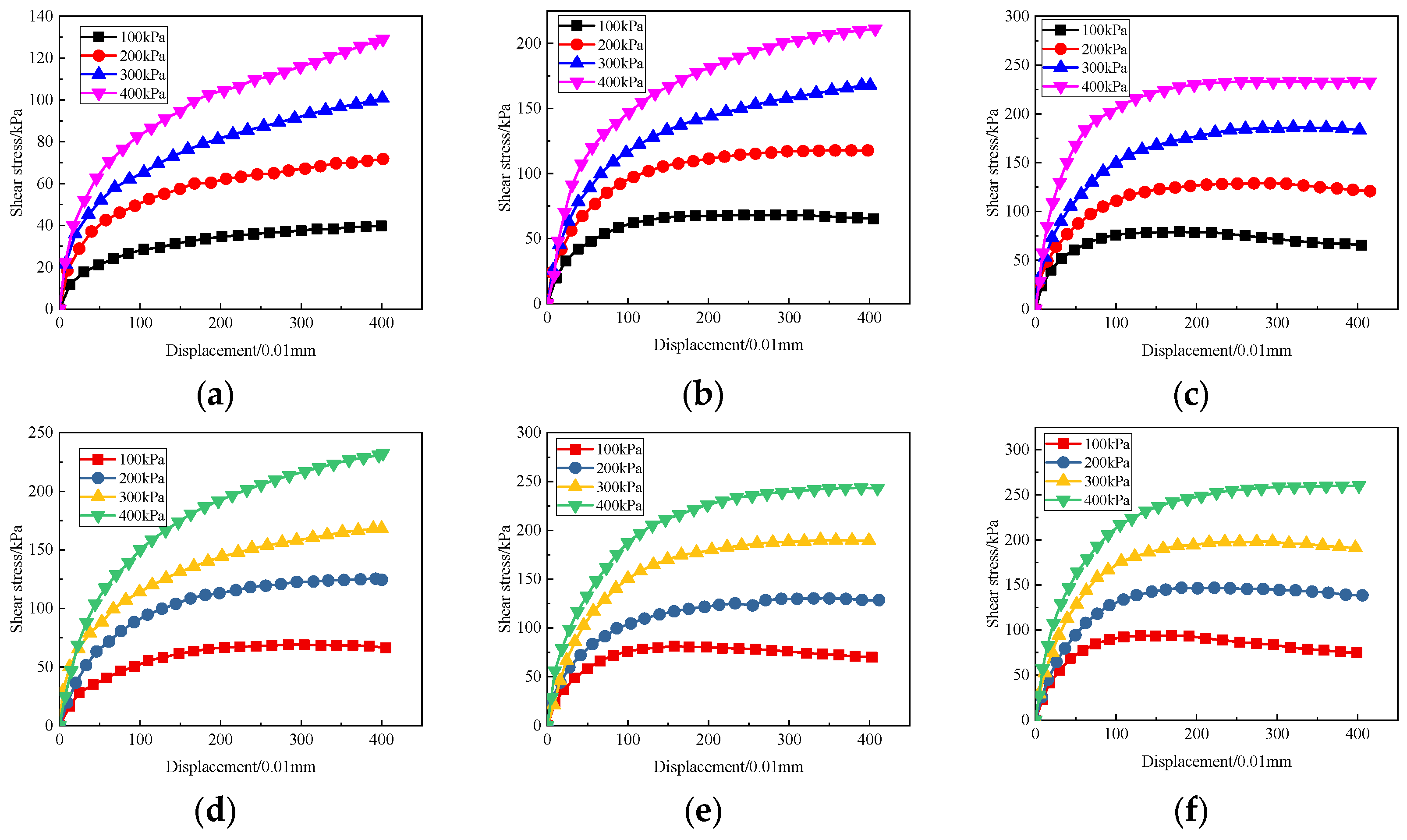 Materials 17 04757 g005
