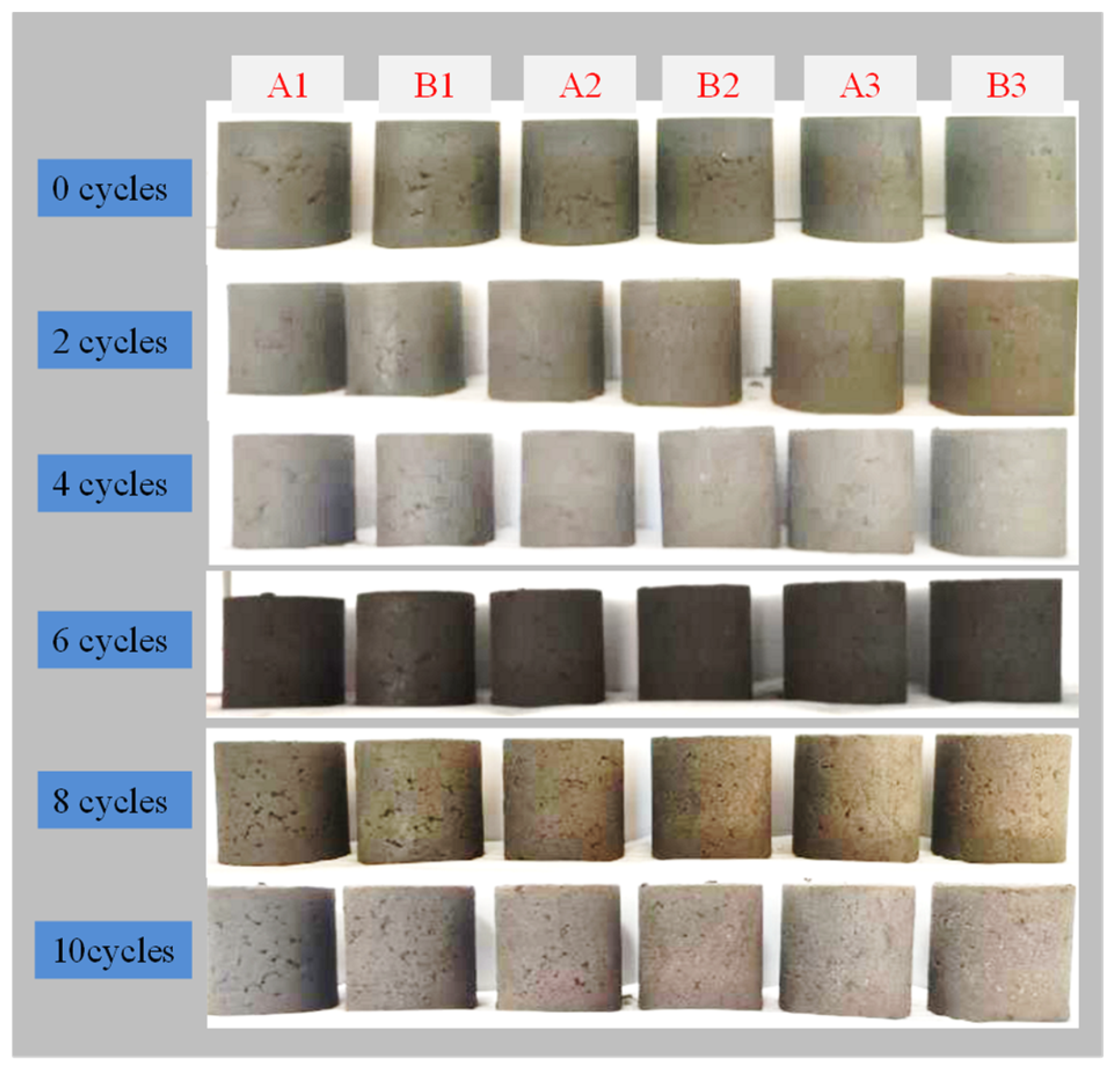 Materials 17 04757 g010