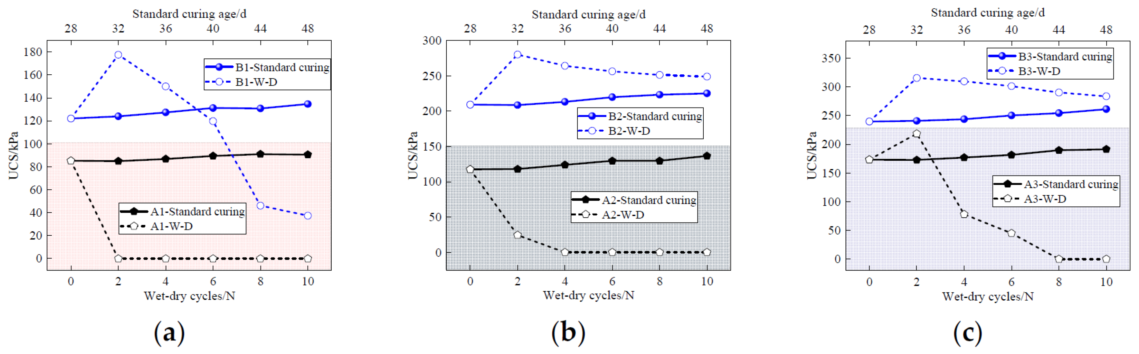 Materials 17 04757 g014