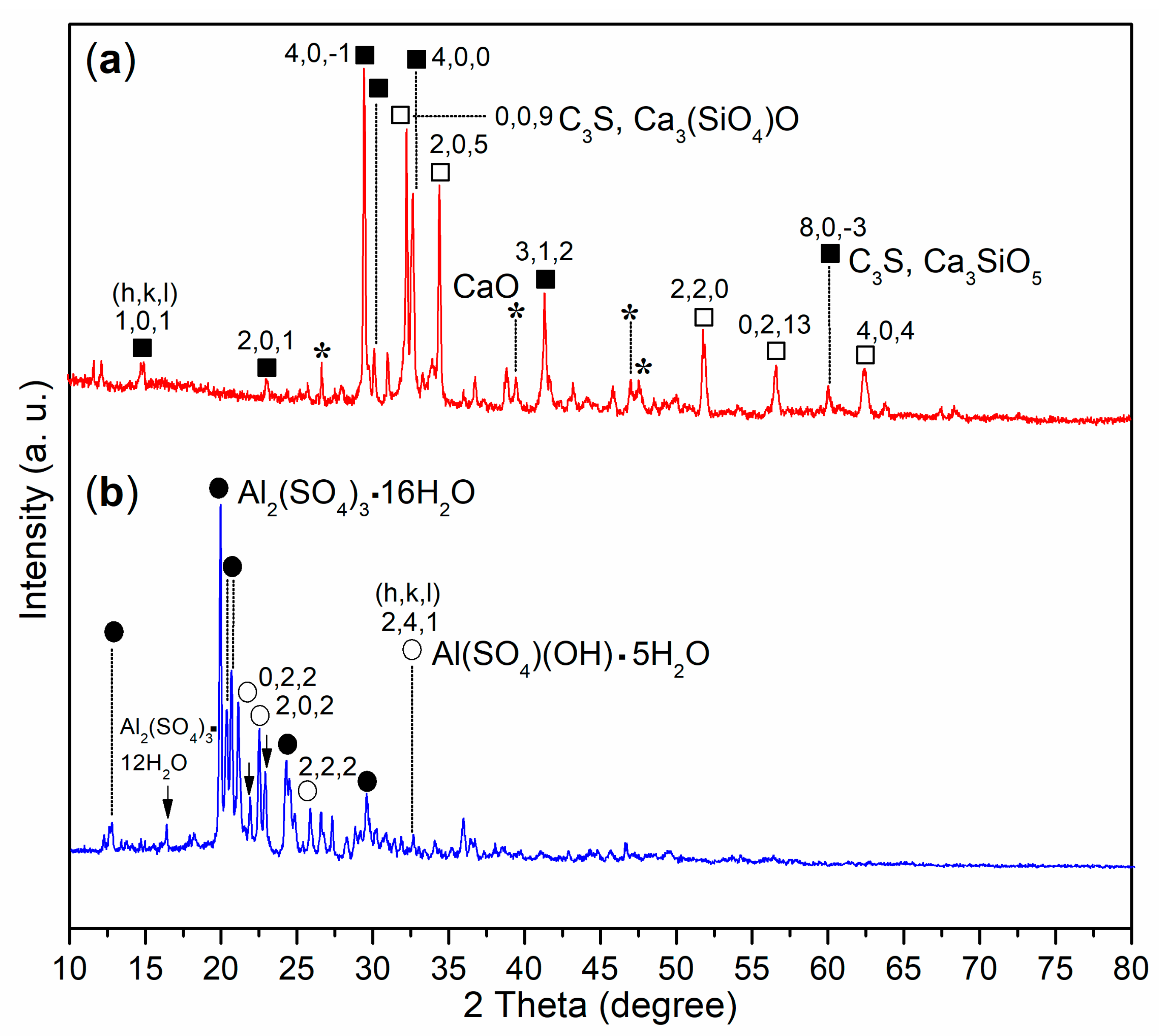 Materials 17 04762 g005