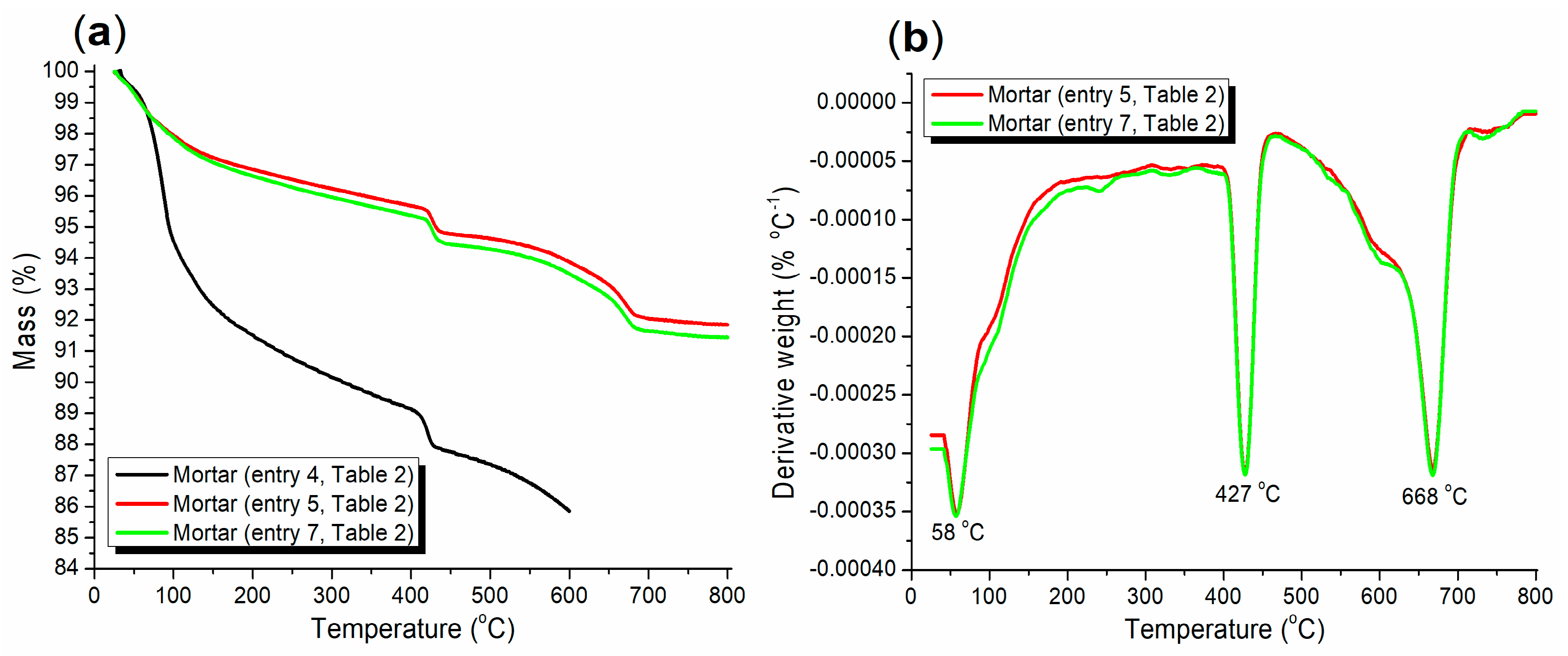 Materials 17 04762 g010