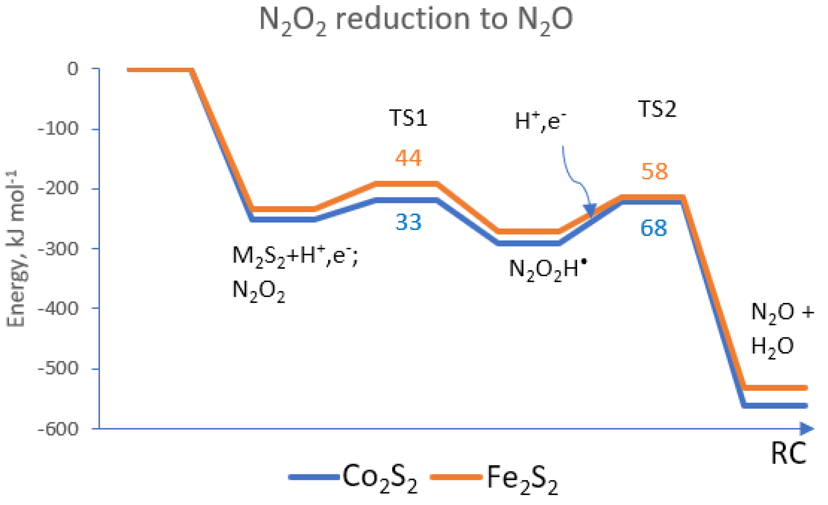 Materials 17 04764 g002