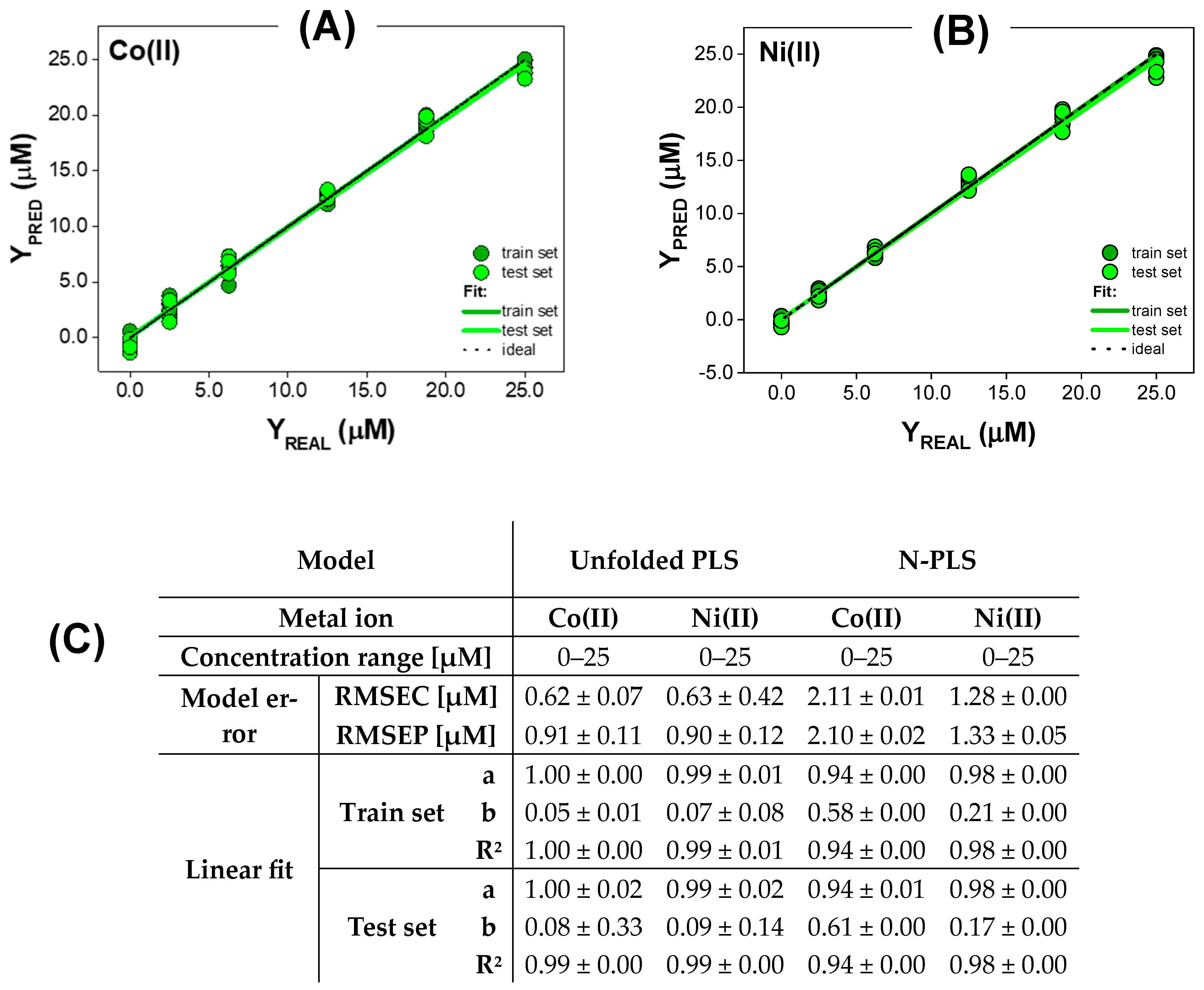 Materials 17 04766 g004