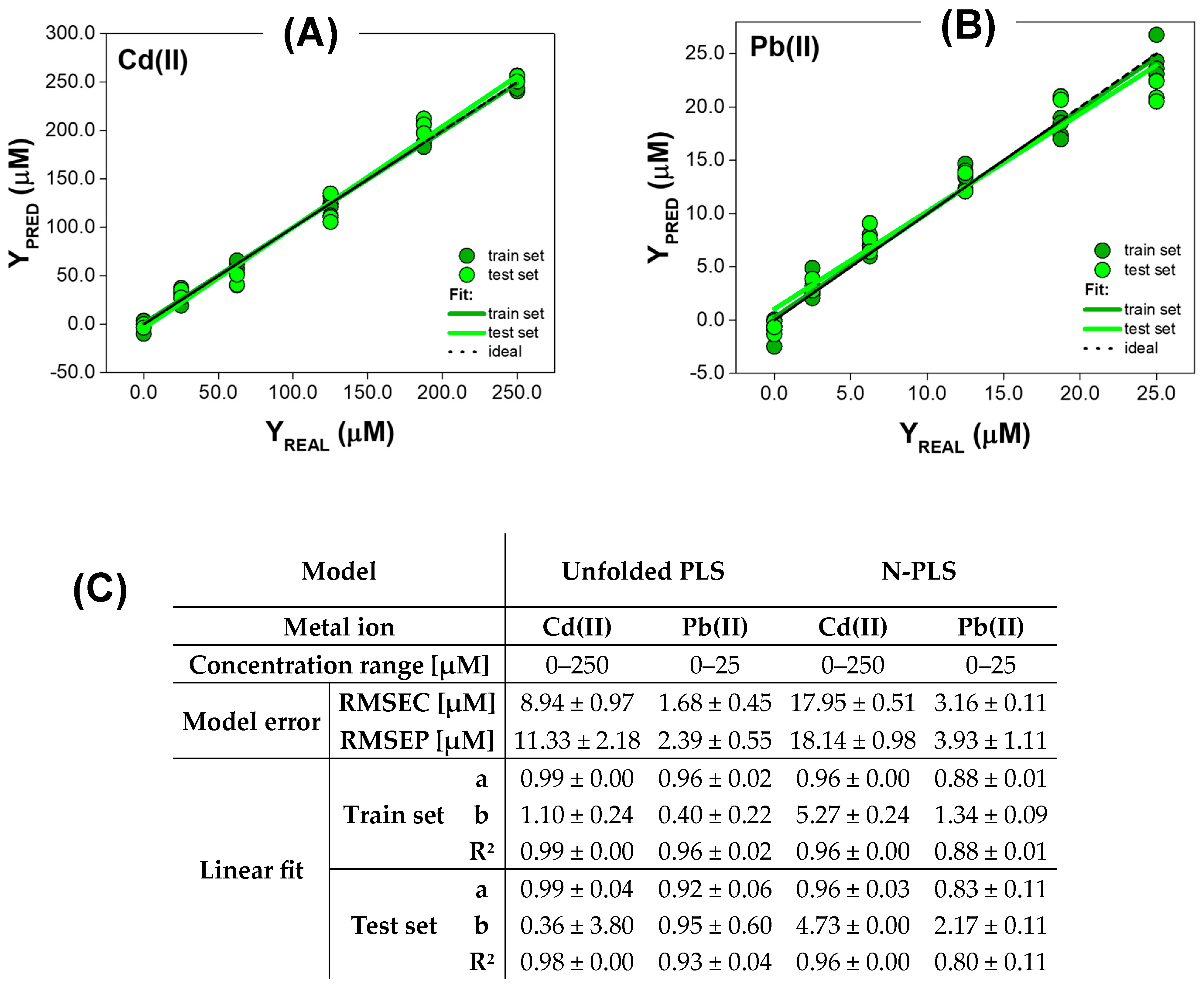 Materials 17 04766 g005
