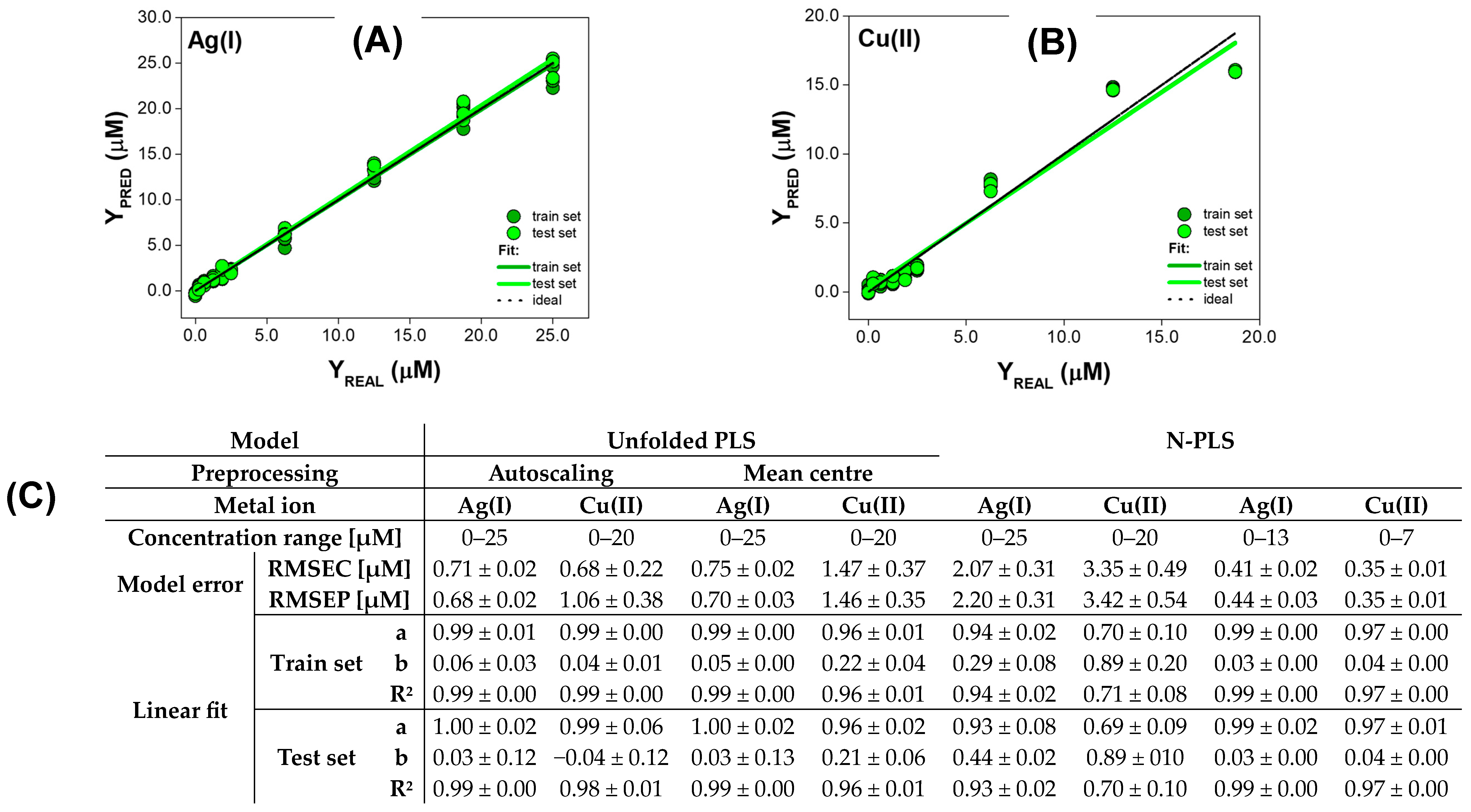 Materials 17 04766 g006