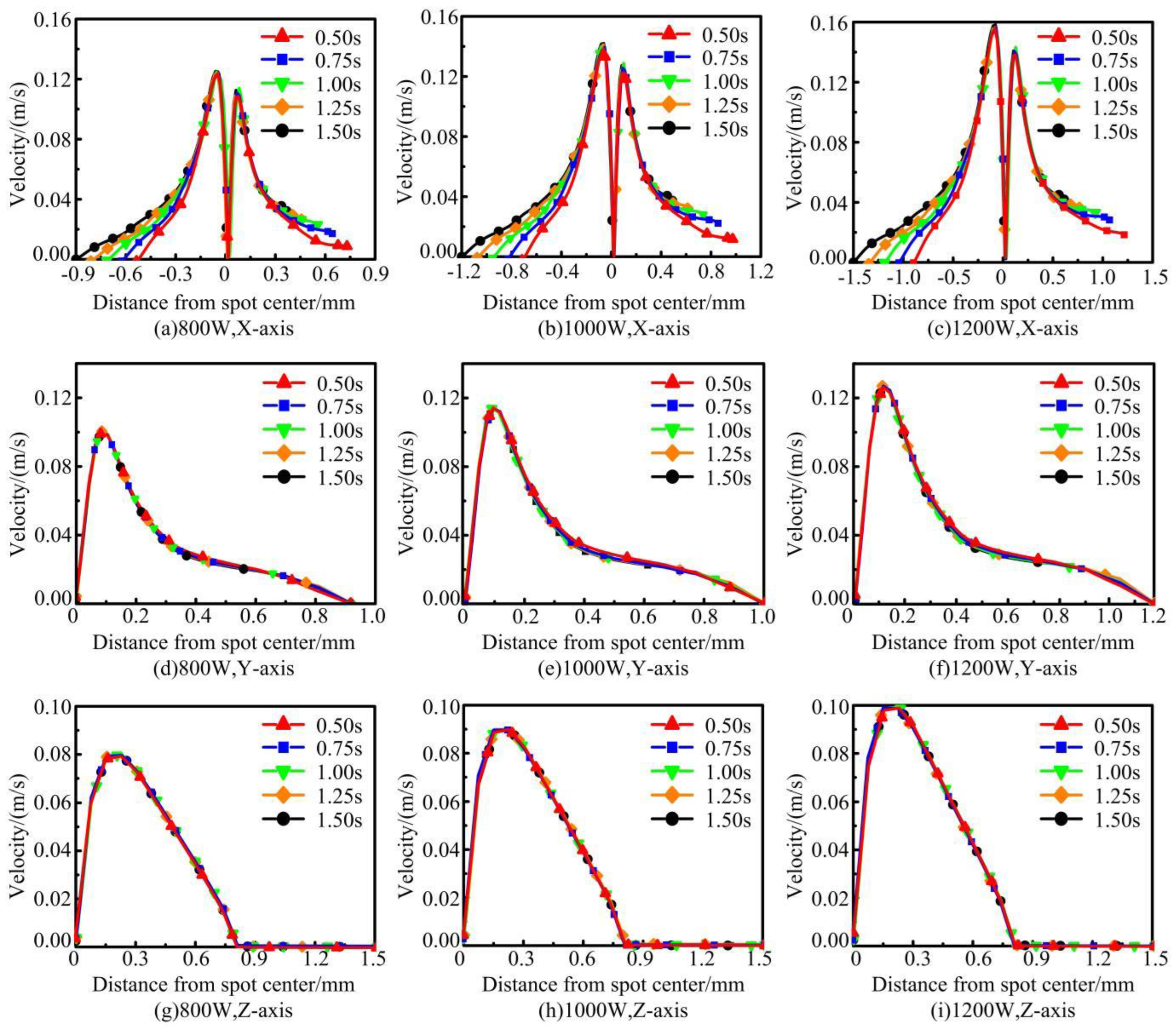 Materials 17 04769 g008