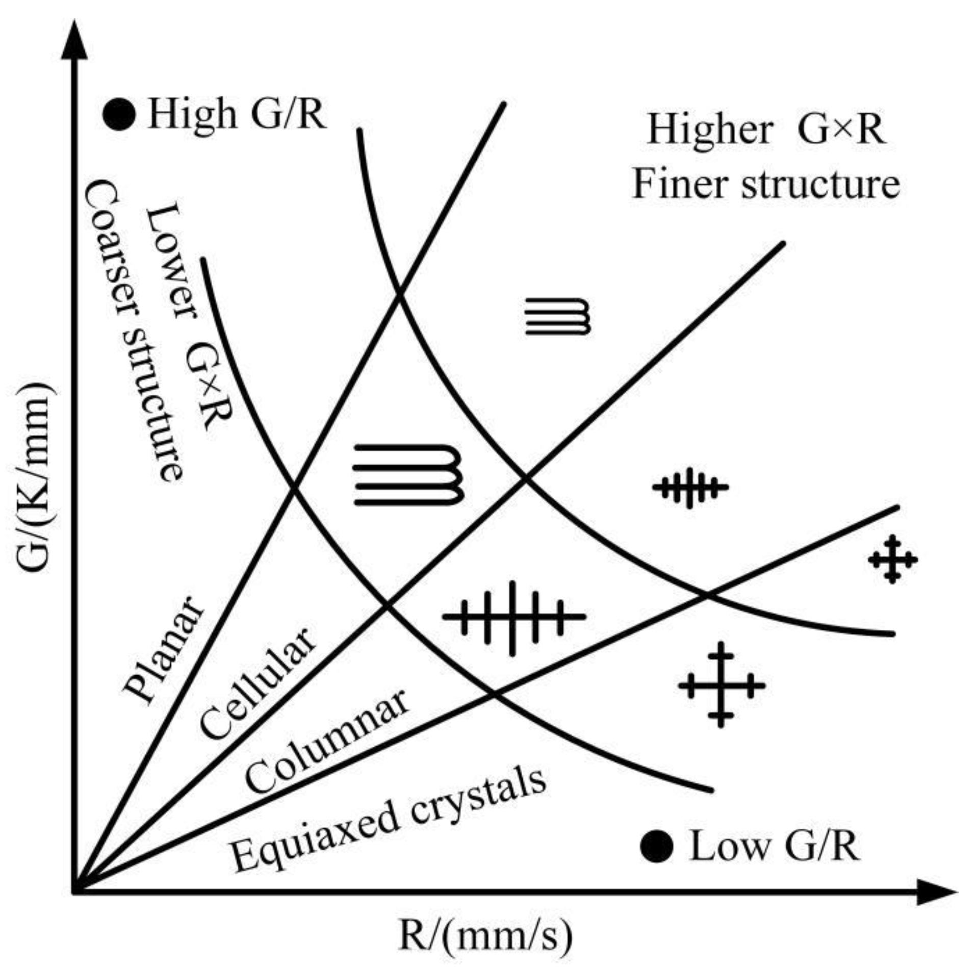 Materials 17 04769 g010
