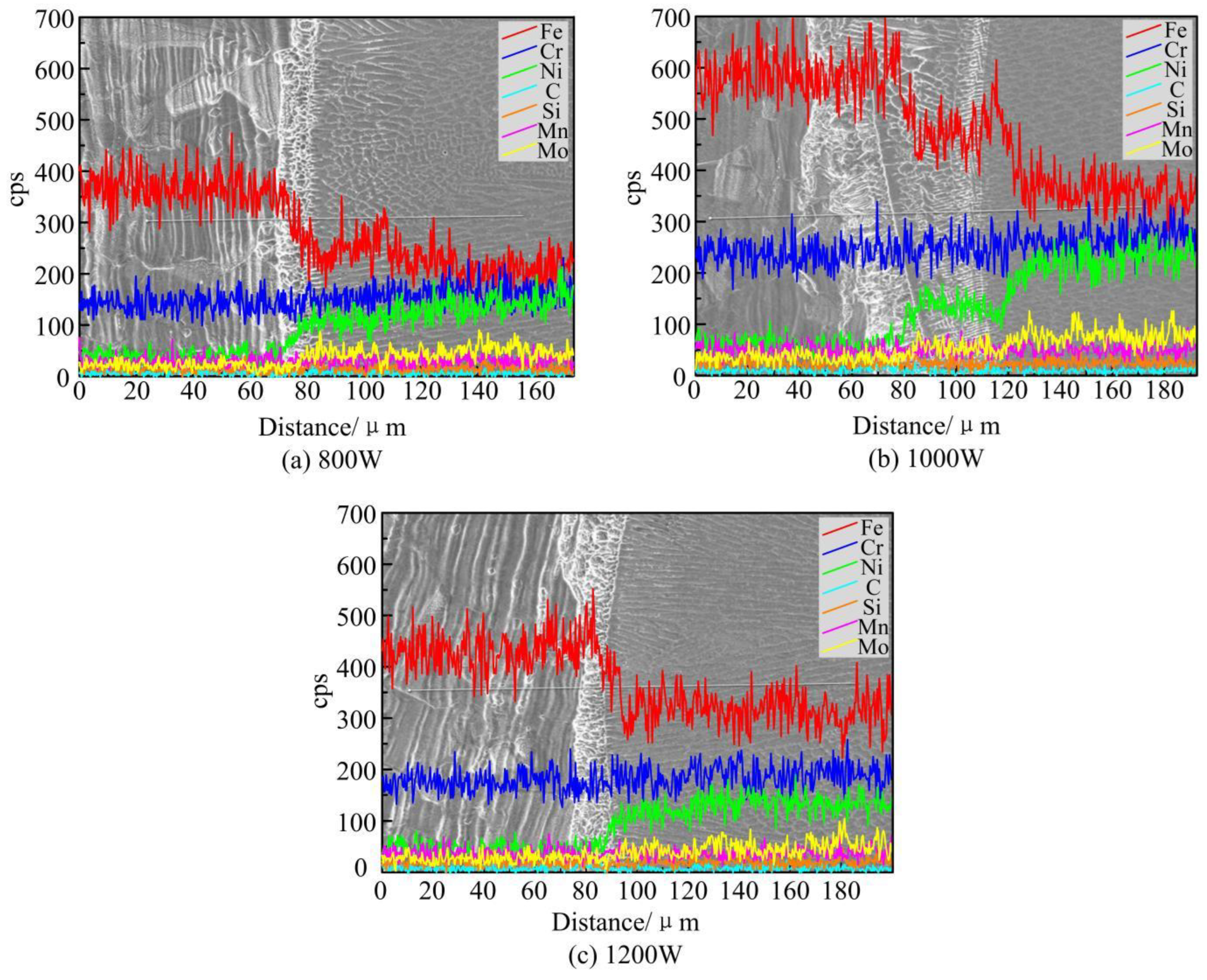 Materials 17 04769 g016