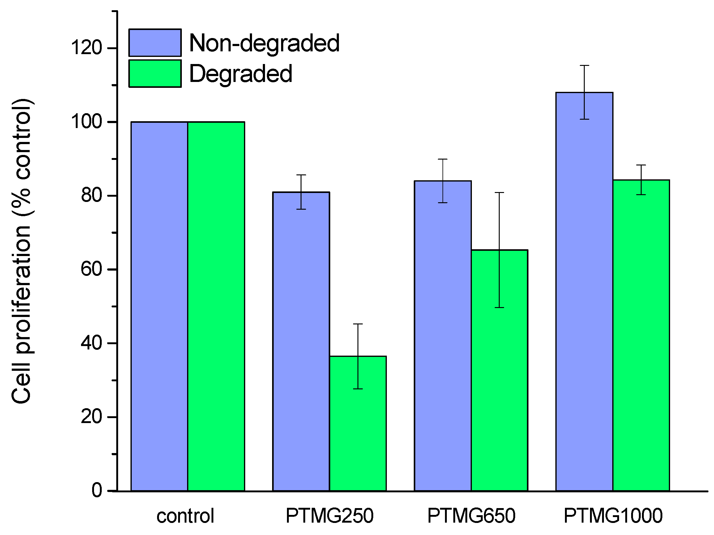 Materials 17 04770 g002