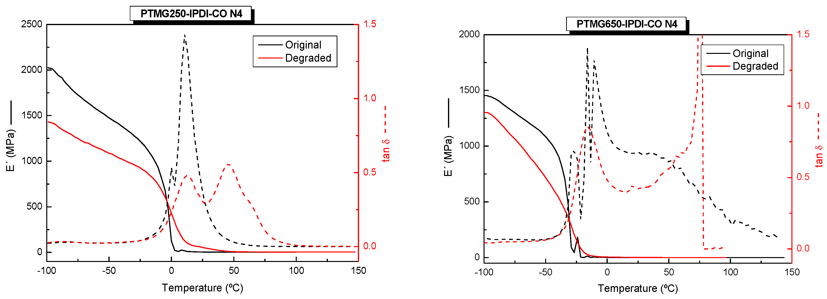 Materials 17 04770 g0a3a
