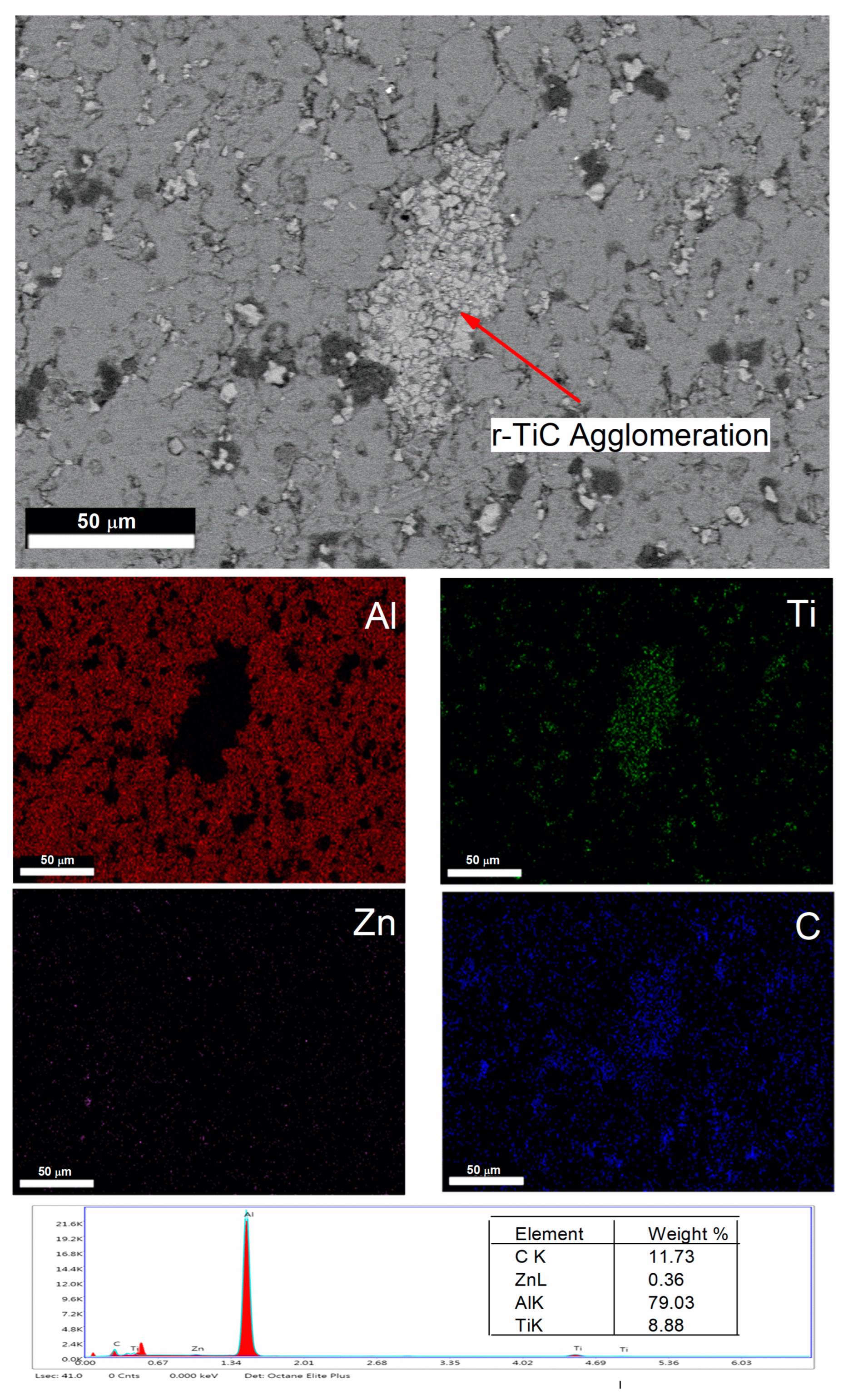 Materials 17 04773 g006