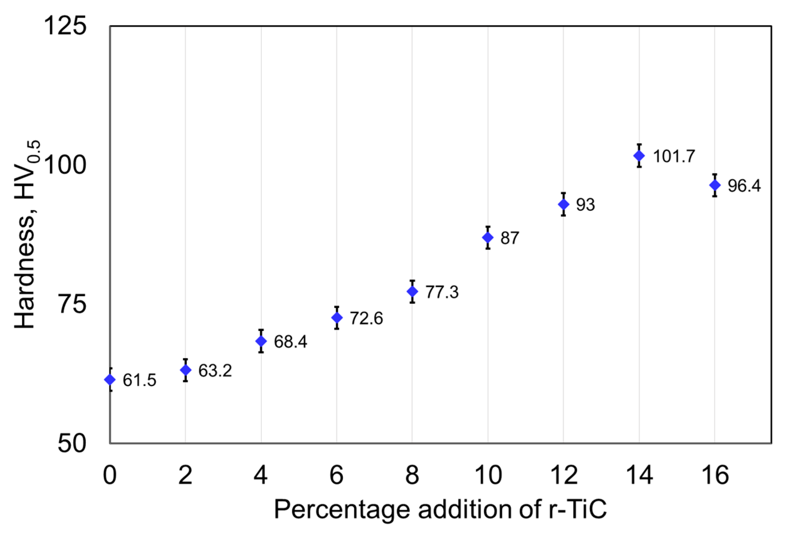 Materials 17 04773 g007