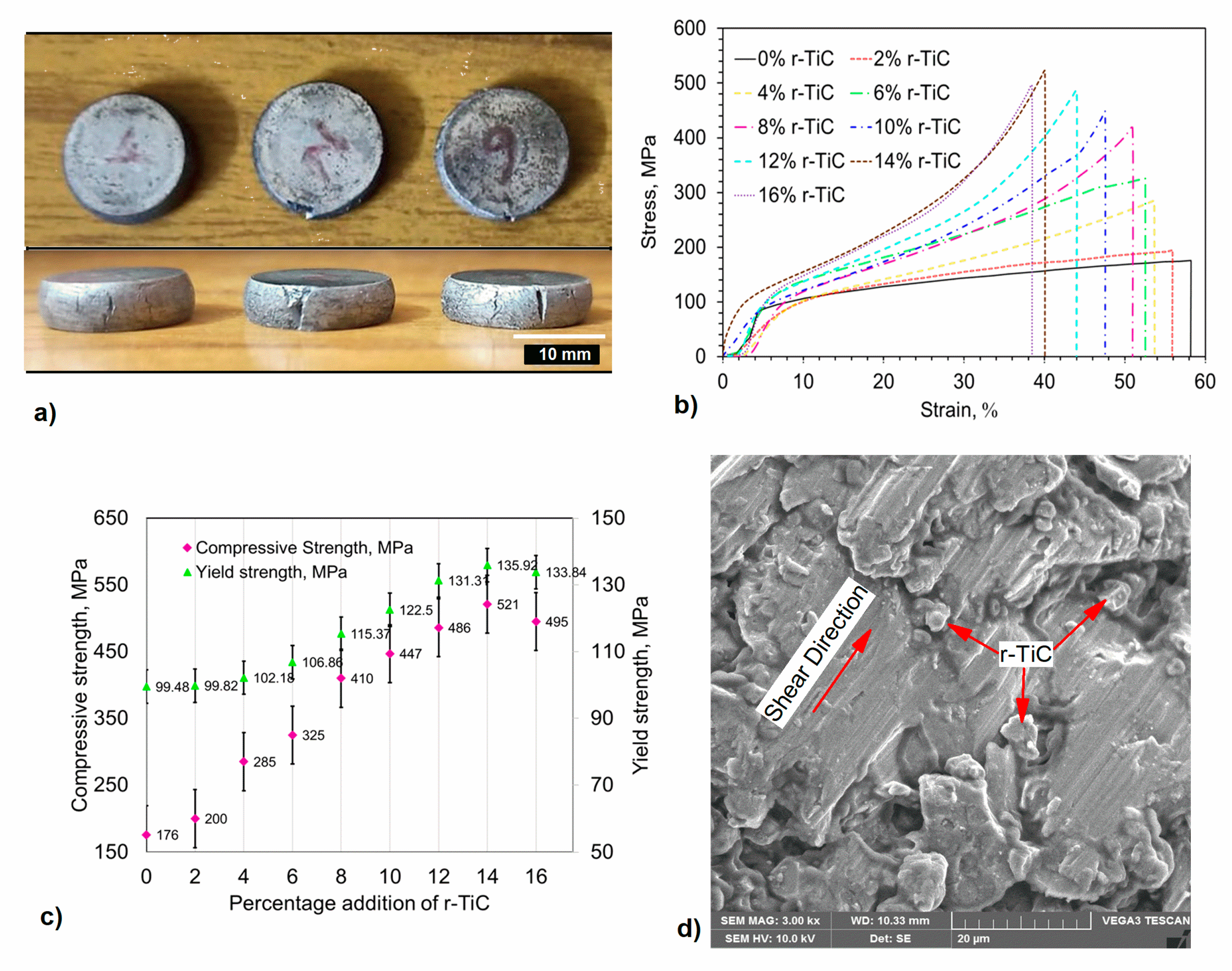 Materials 17 04773 g008