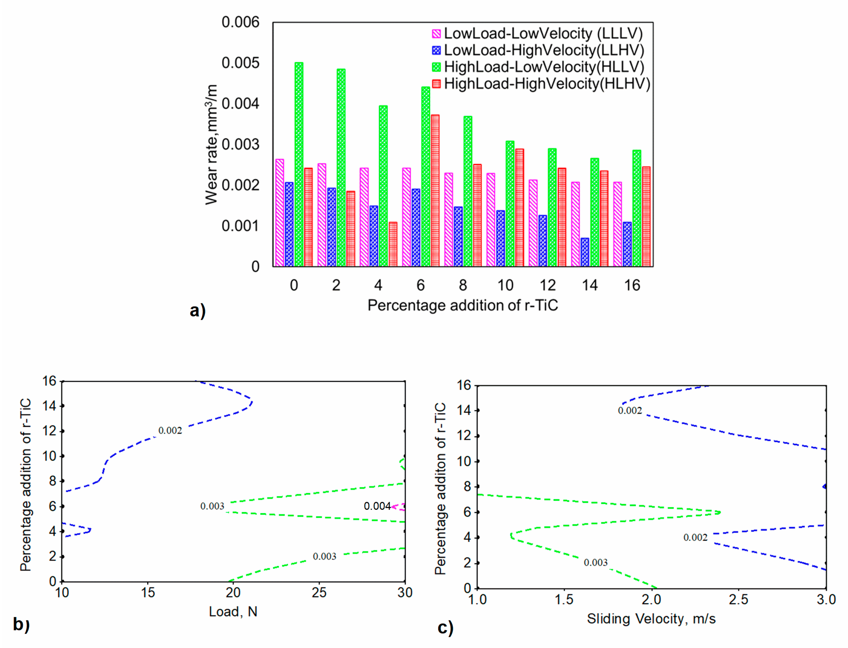 Materials 17 04773 g009