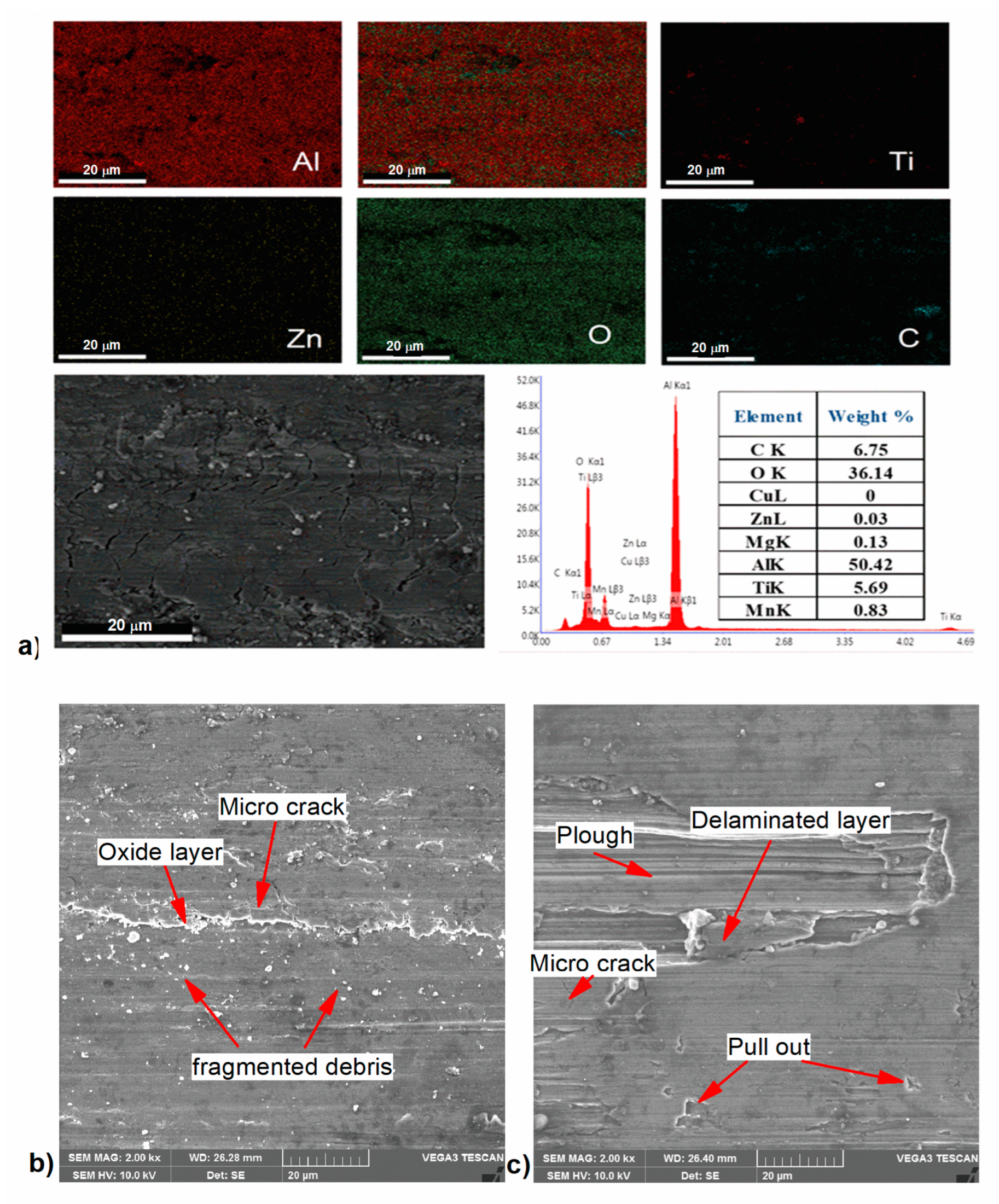 Materials 17 04773 g011
