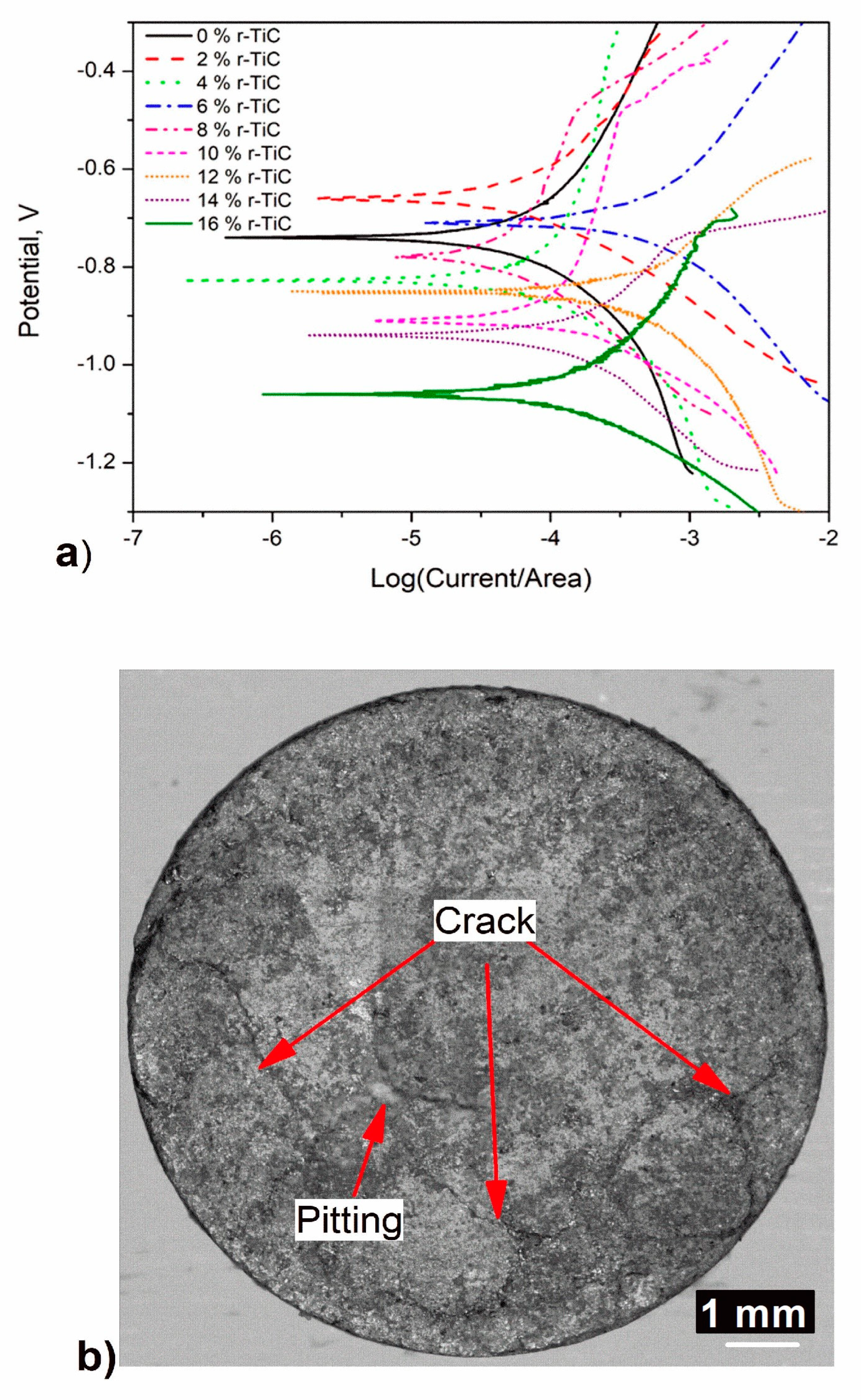 Materials 17 04773 g012