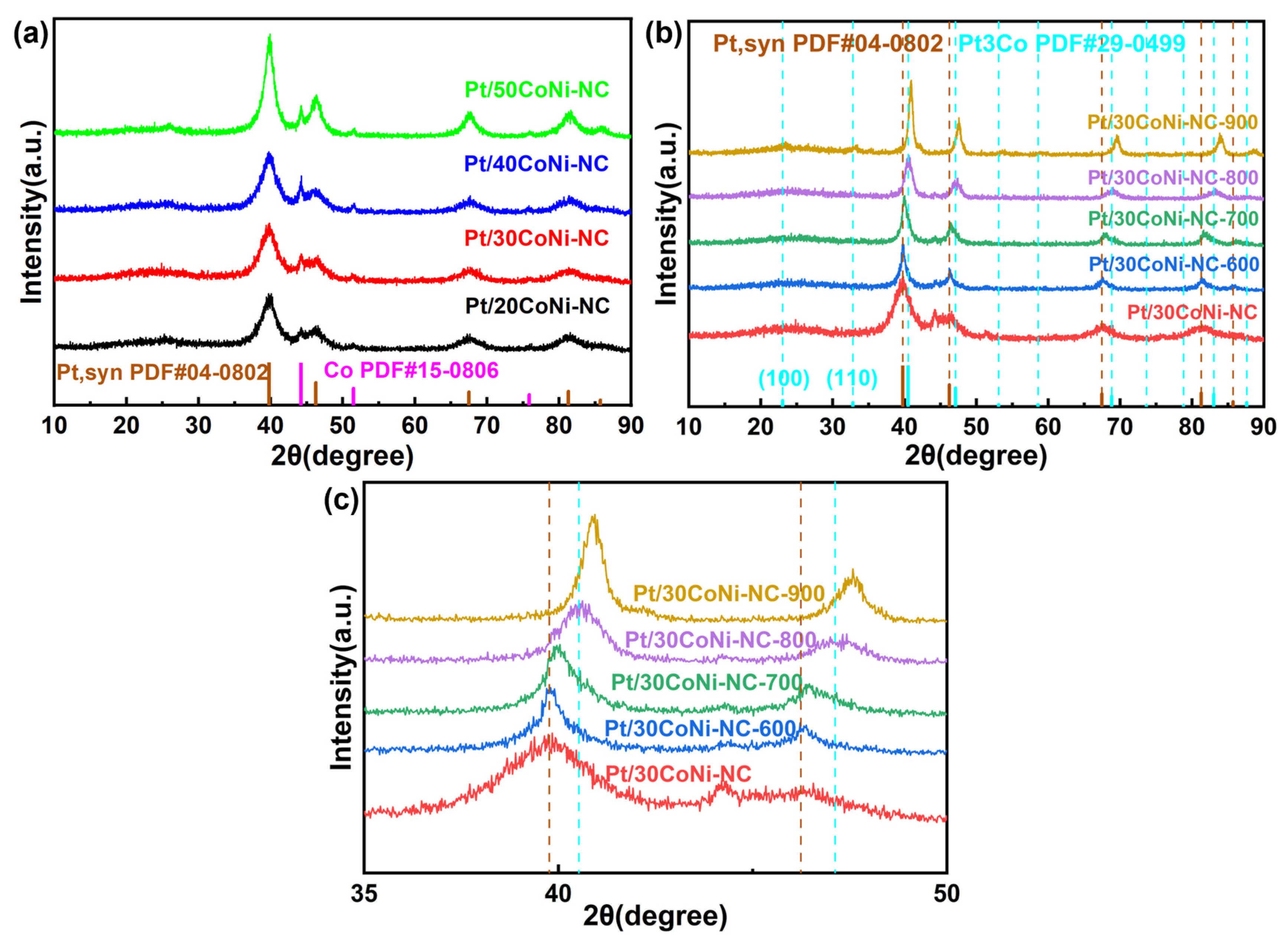 Materials 17 04775 g002