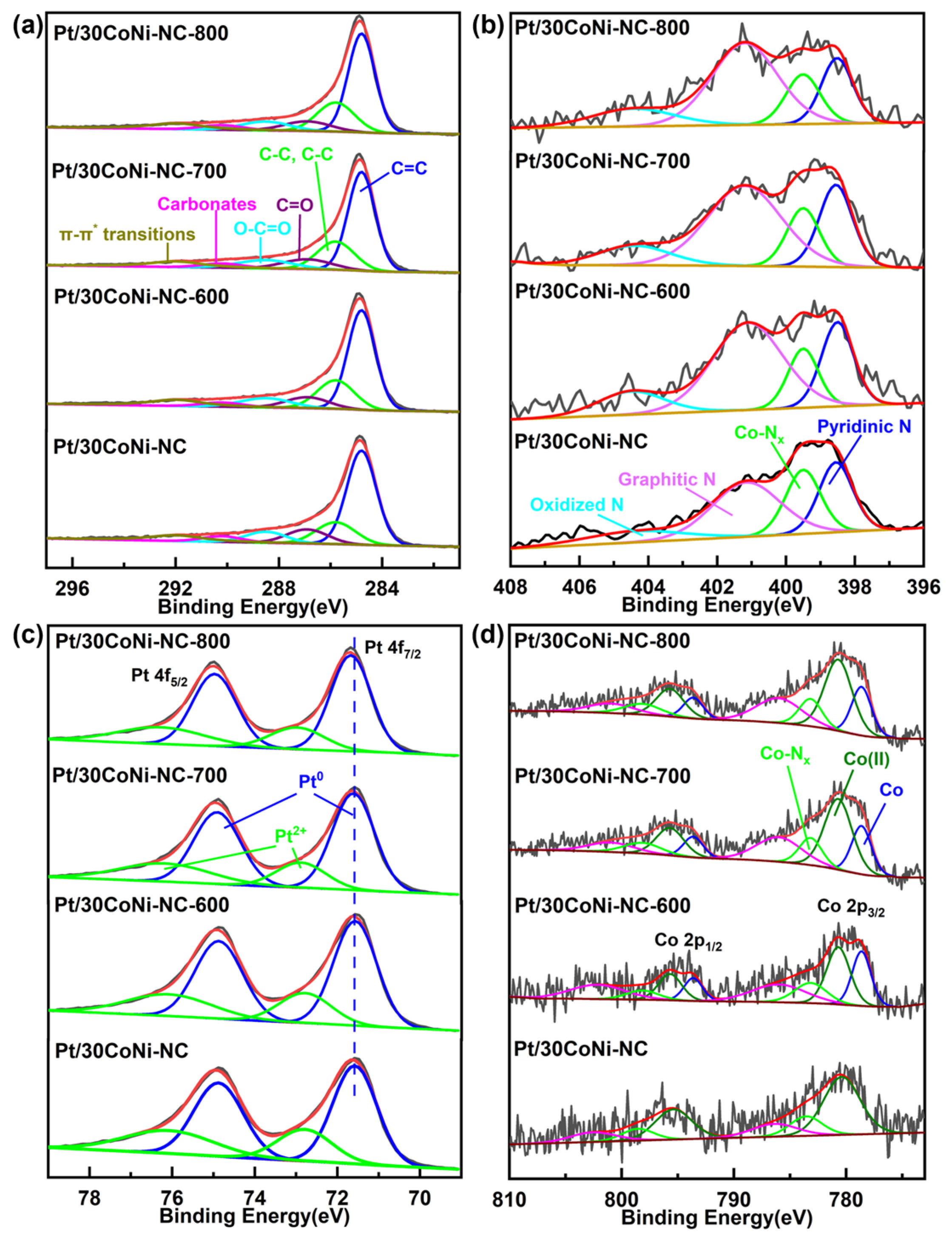 Materials 17 04775 g004
