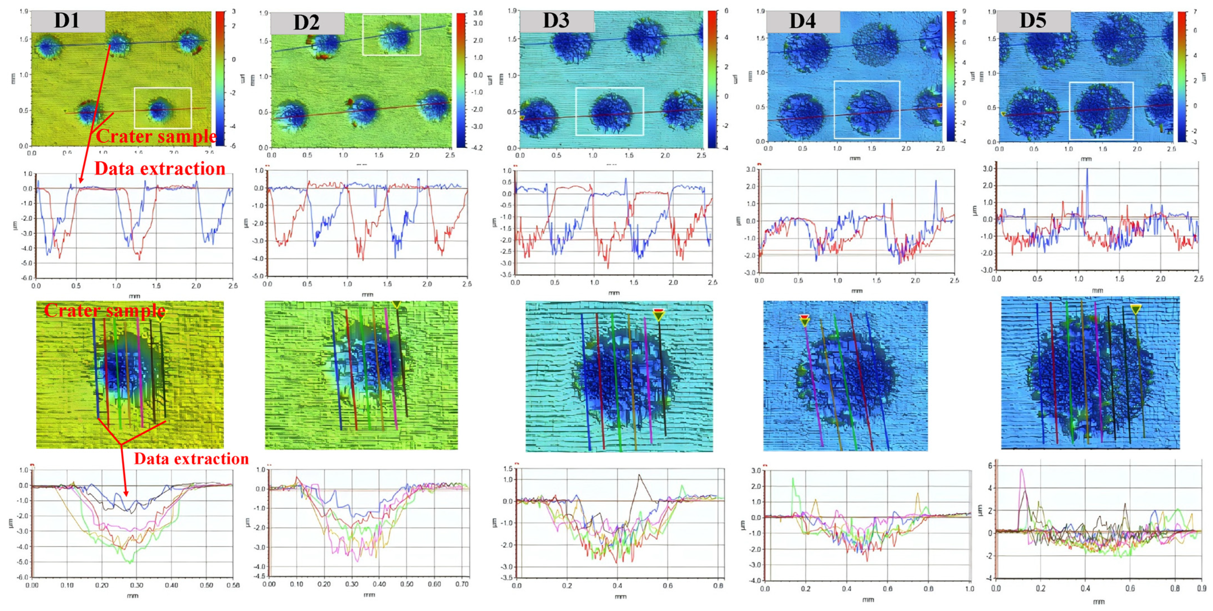 Materials 17 04776 g013