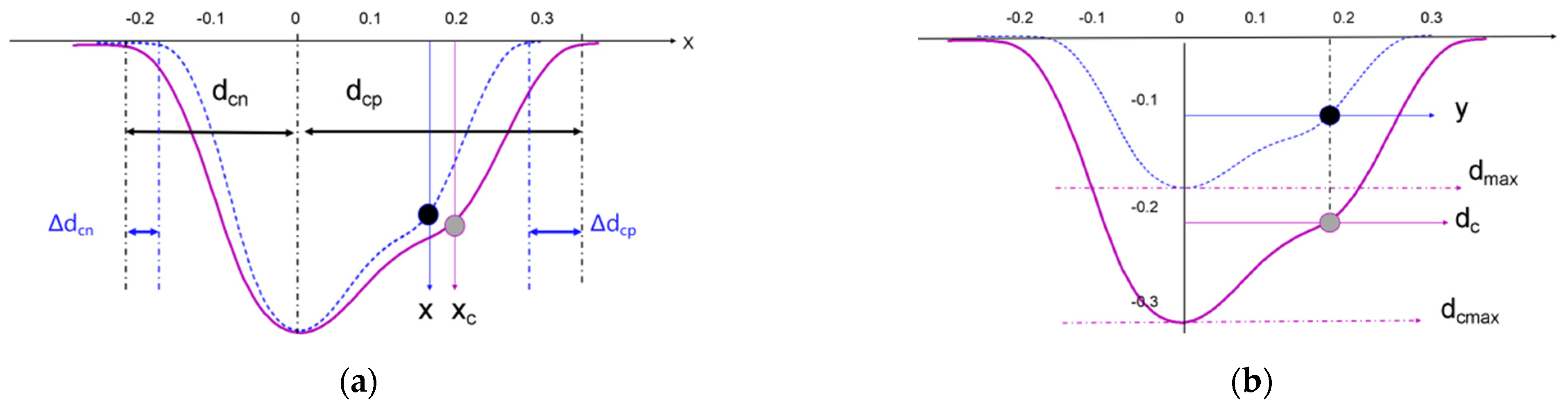 Materials 17 04776 g019