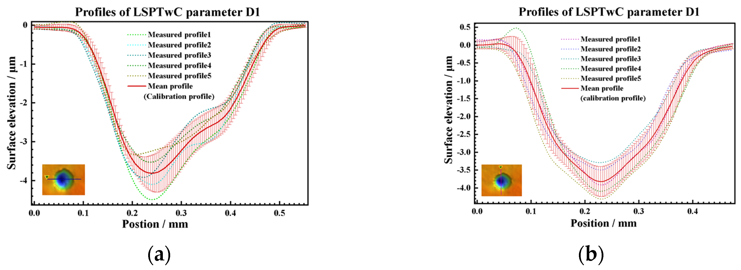 Materials 17 04776 g021