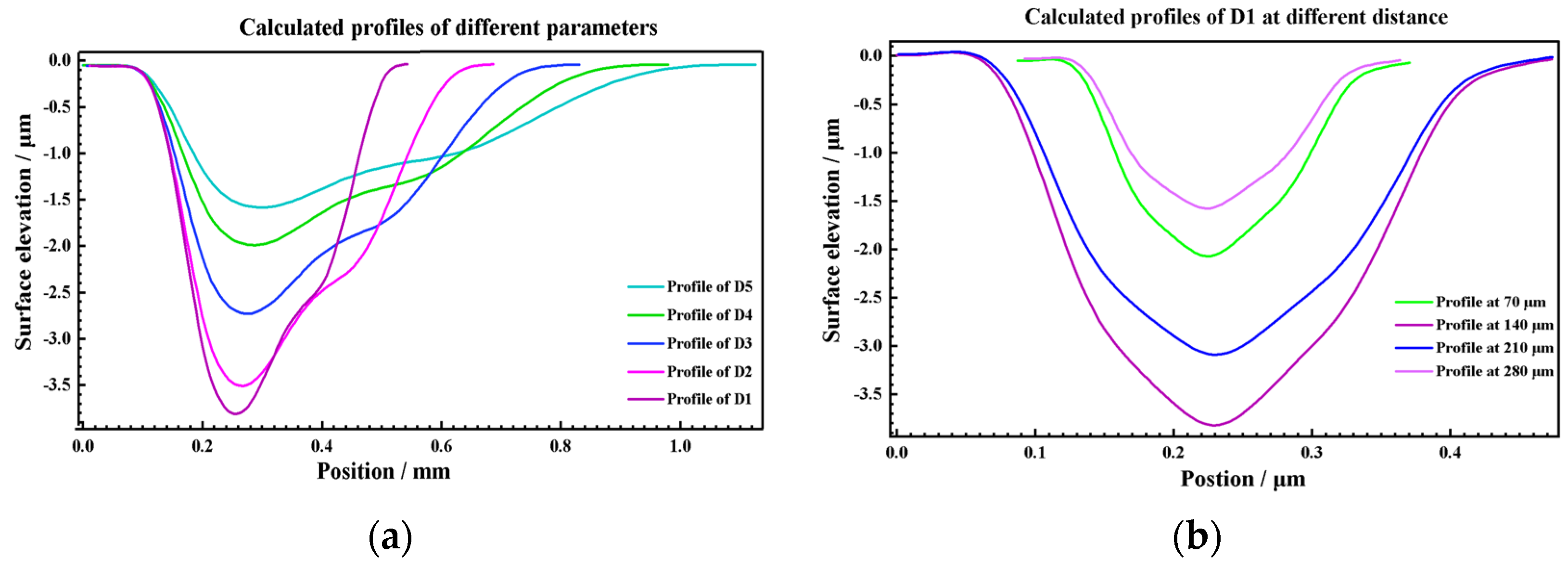 Materials 17 04776 g022