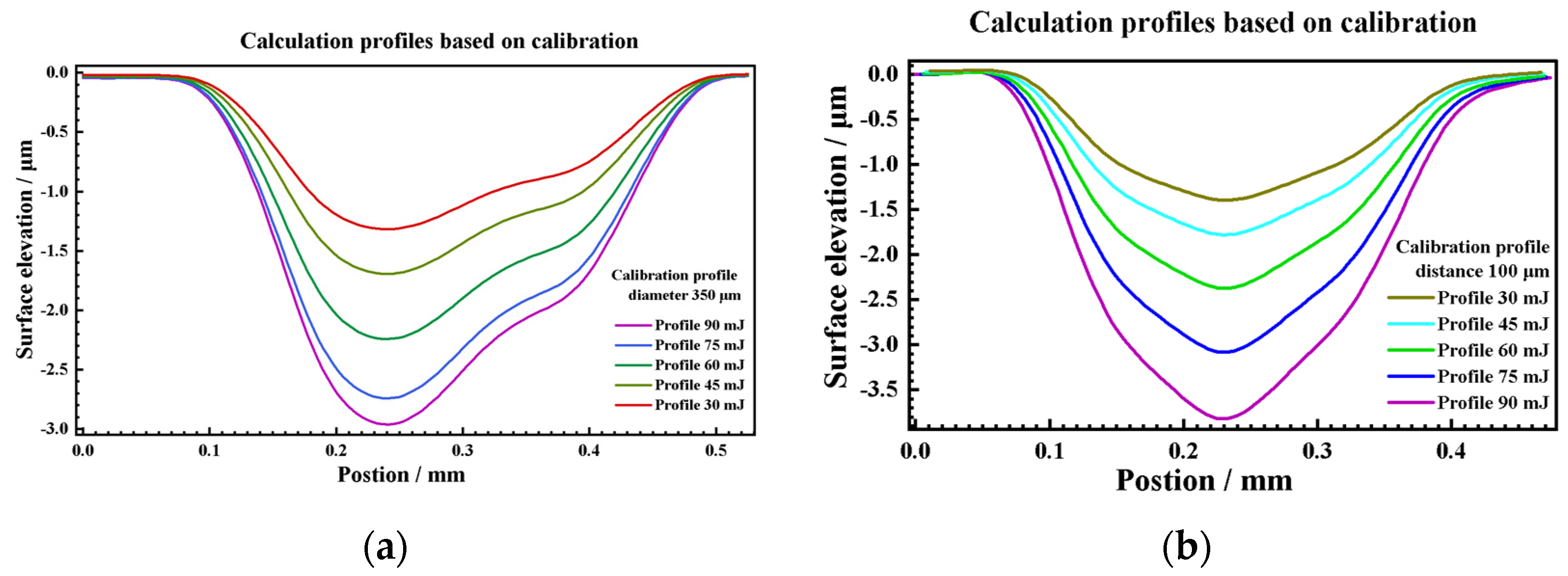 Materials 17 04776 g026