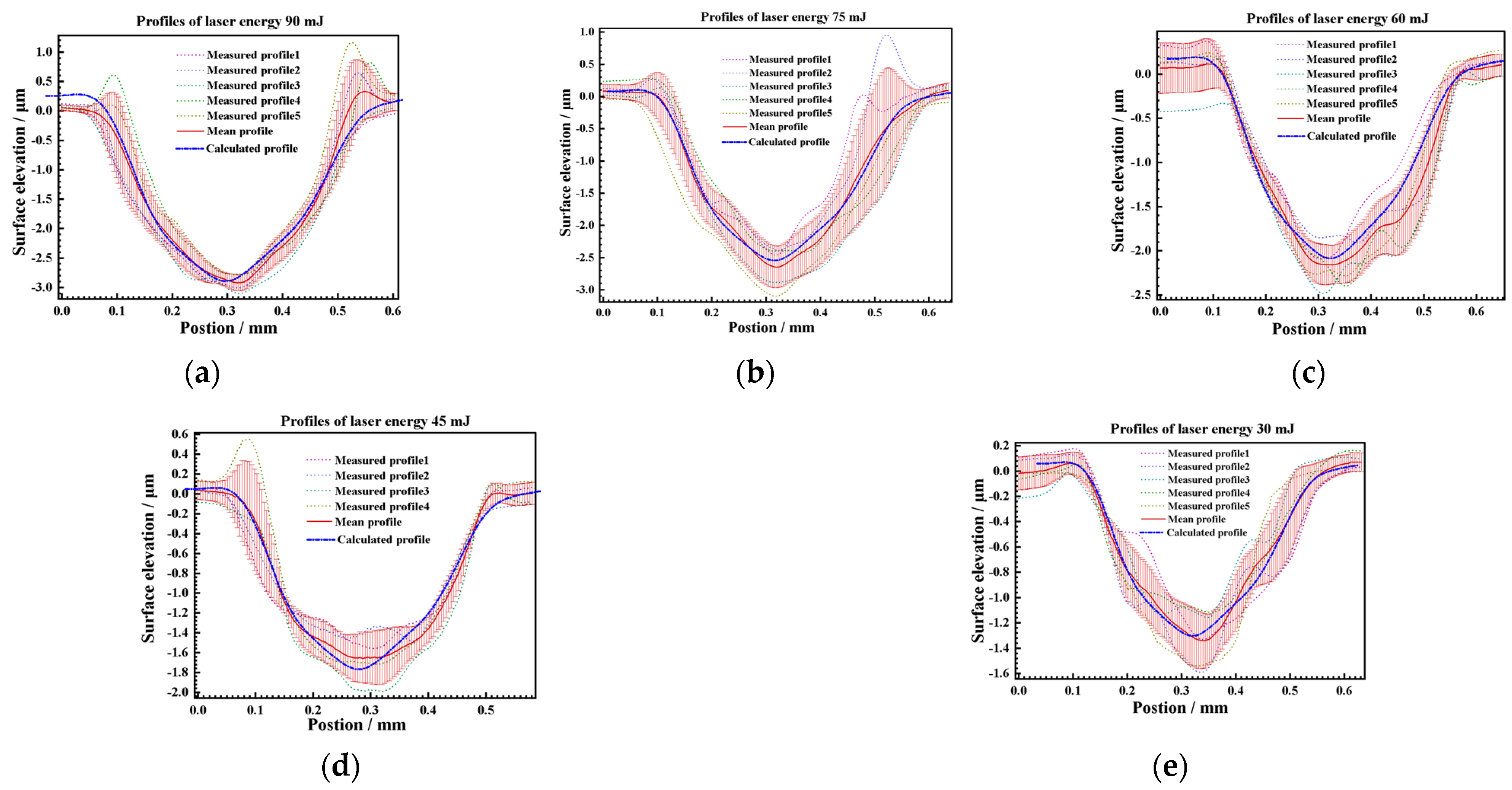 Materials 17 04776 g028
