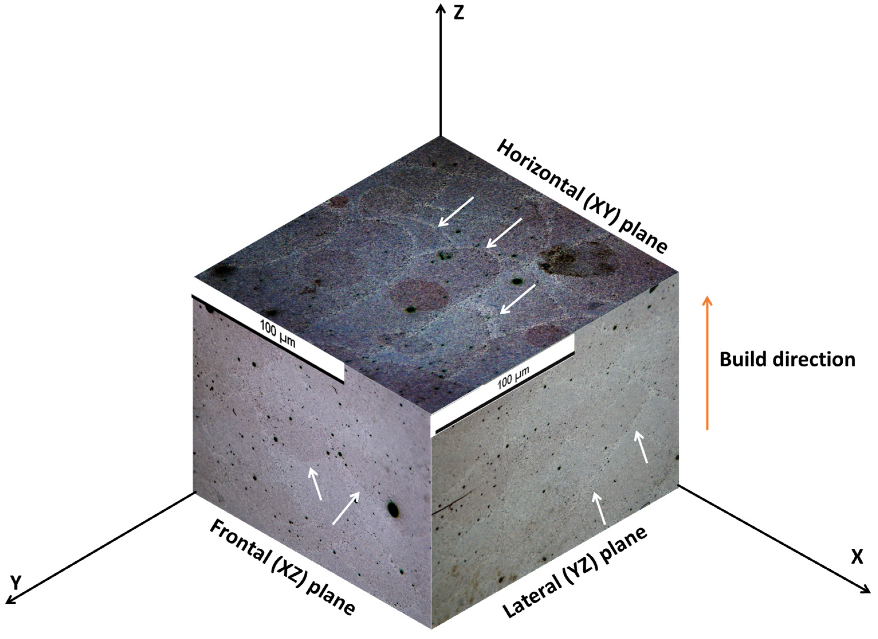 Materials 17 04780 g001 Materials 17 04780 g001