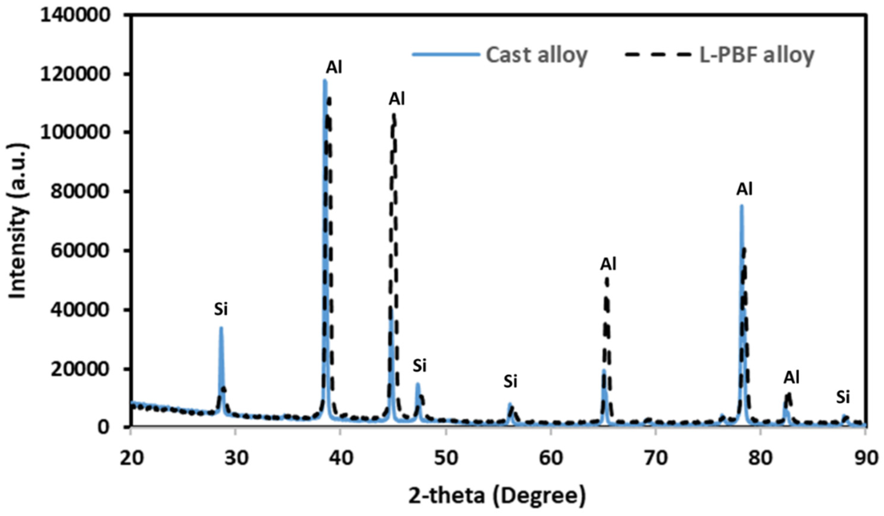 Materials 17 04780 g005 Materials 17 04780 g005