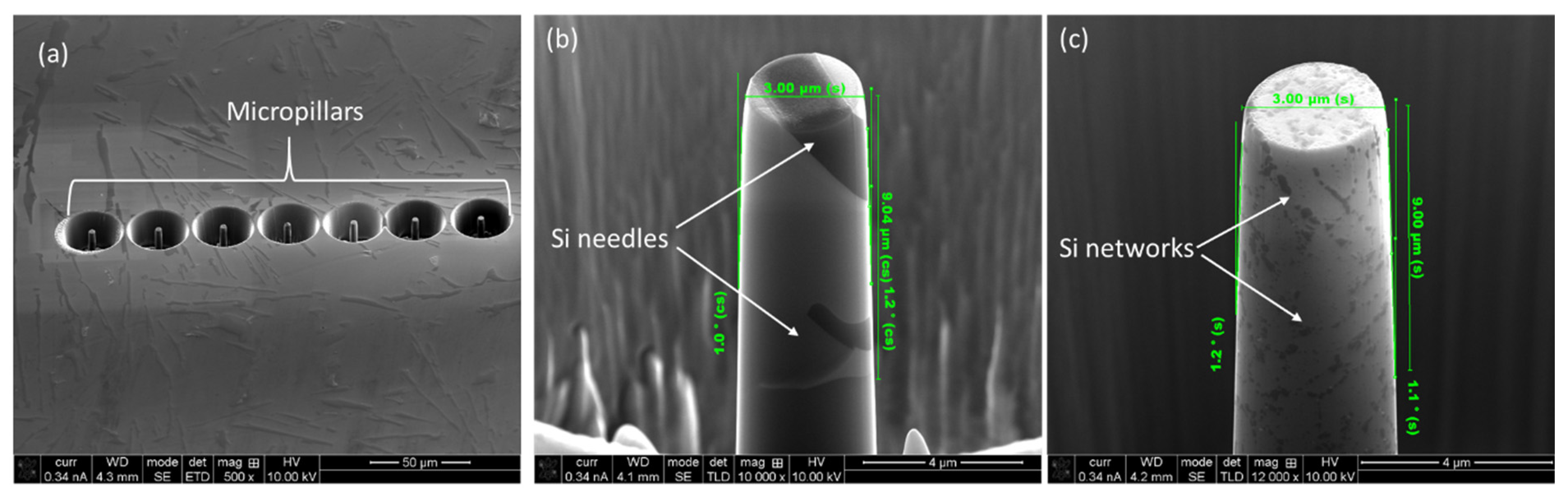 Materials 17 04780 g006 Materials 17 04780 g006