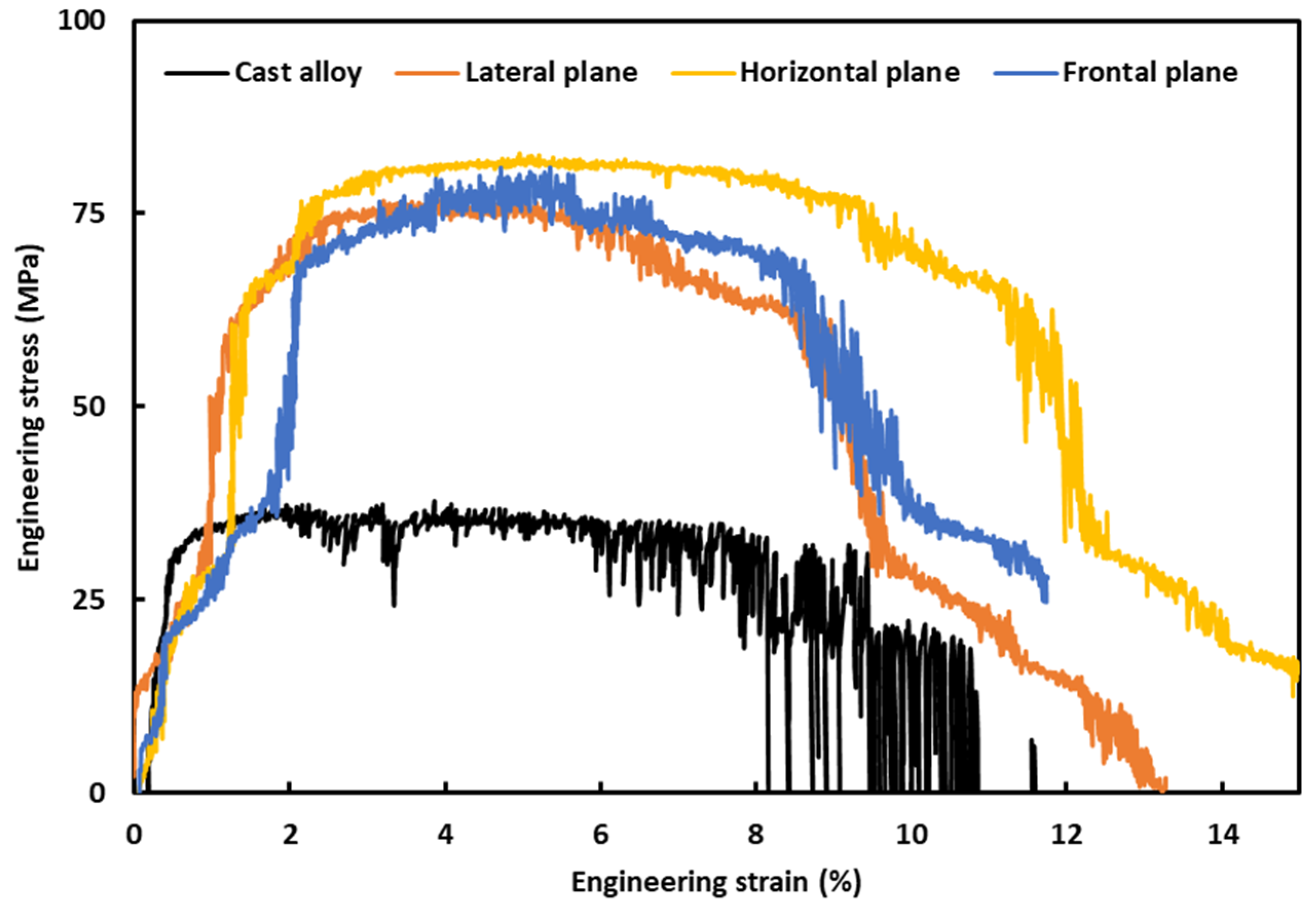 Materials 17 04780 g007 Materials 17 04780 g007