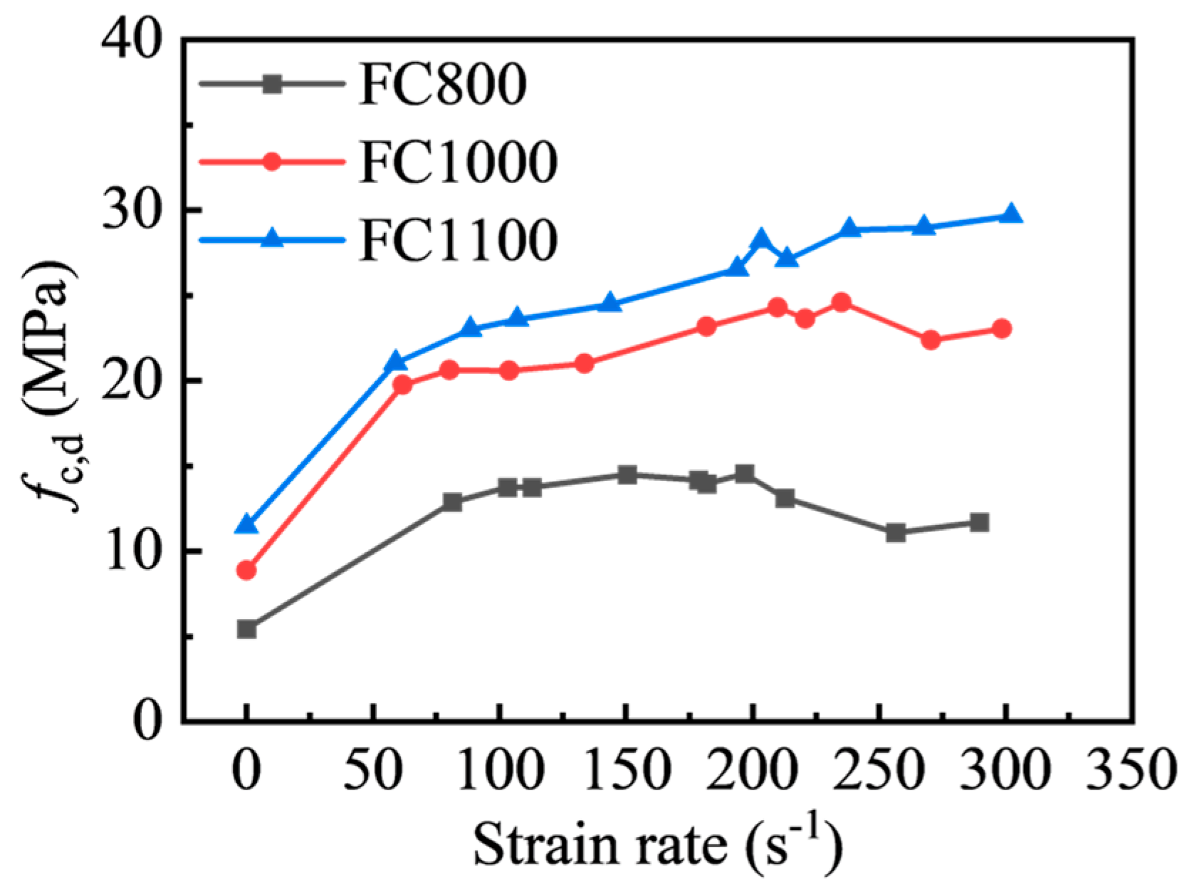 Materials 17 04781 g015