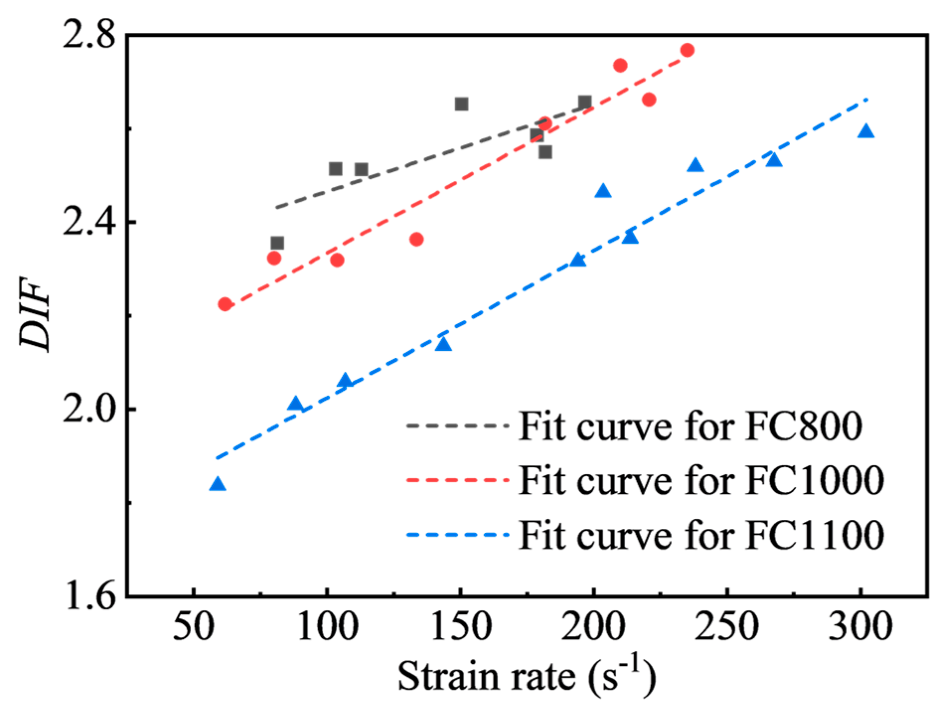 Materials 17 04781 g016