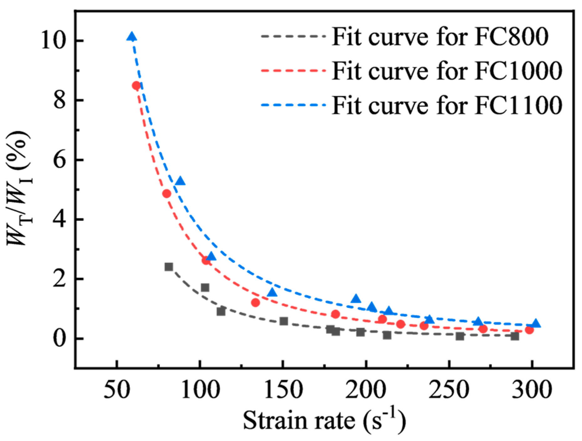 Materials 17 04781 g017