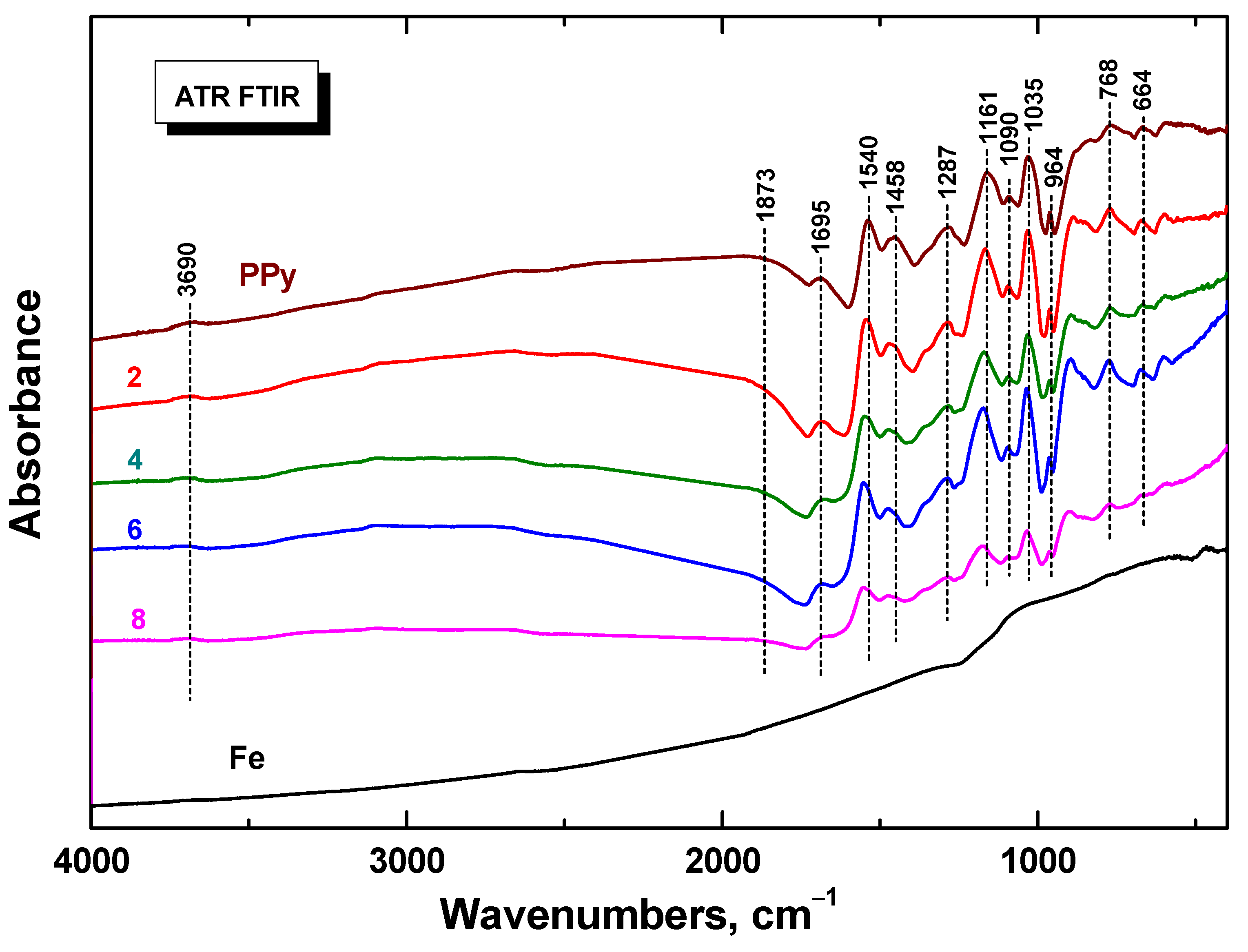Materials 17 04783 g005 Materials 17 04783 g005