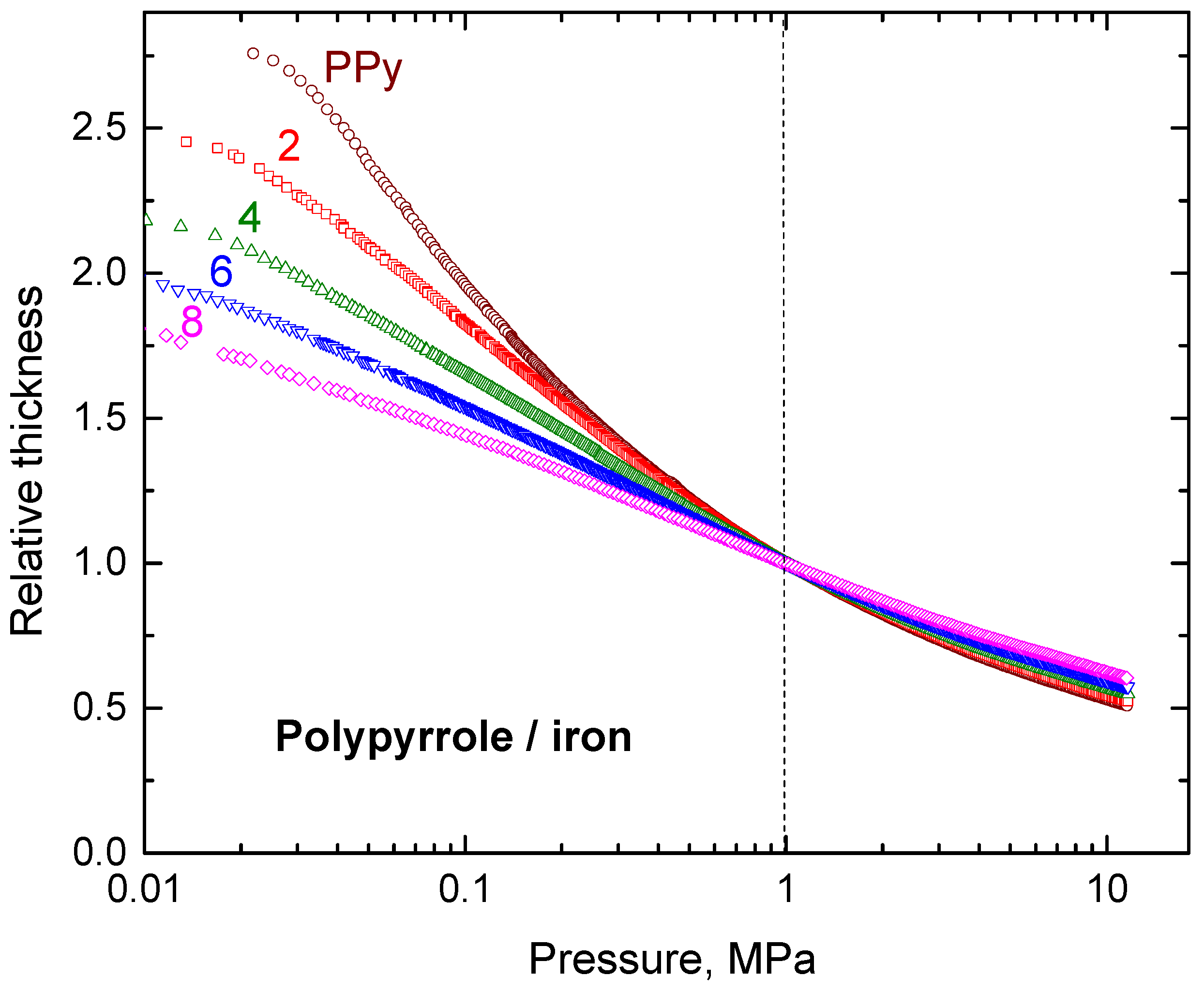 Materials 17 04783 g008 Materials 17 04783 g008