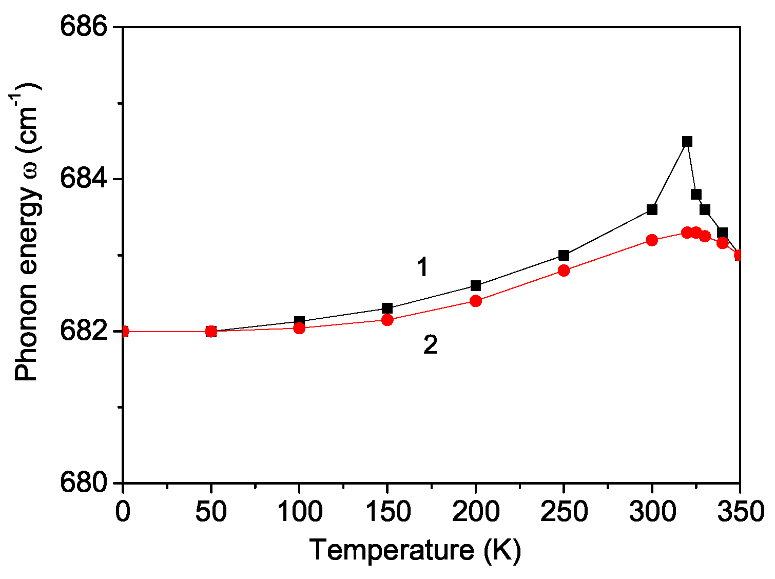 Materials 17 04785 g003