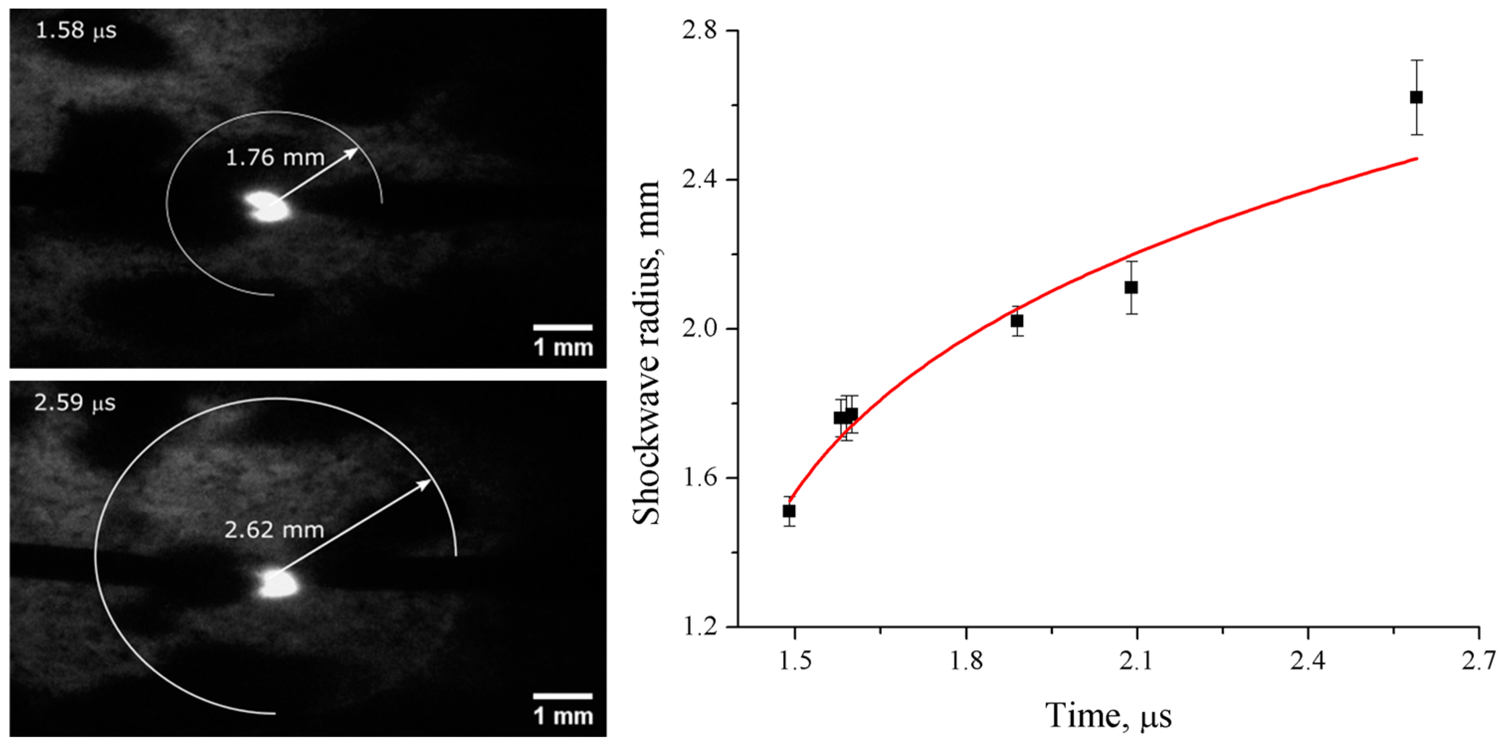 Materials 17 04787 g002