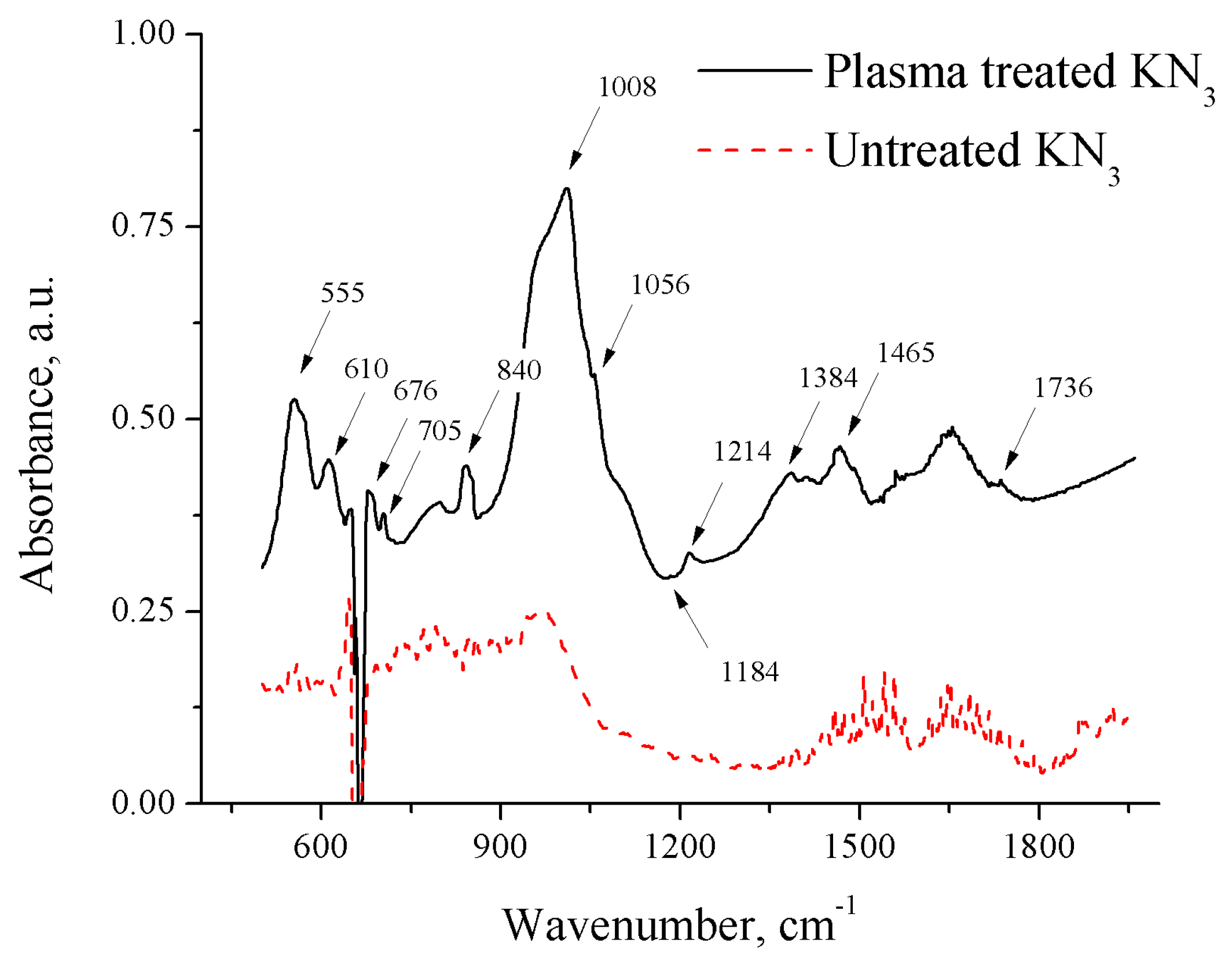 Materials 17 04787 g004