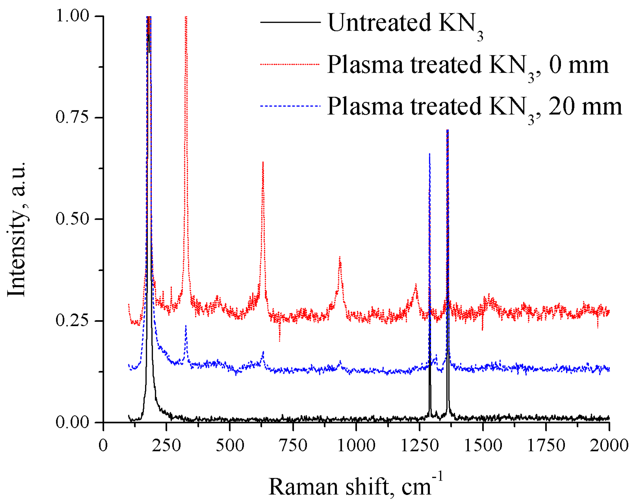 Materials 17 04787 g005