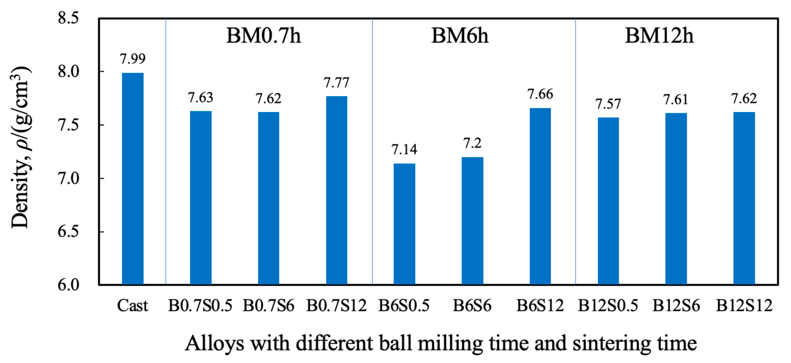 Materials 17 04793 g006