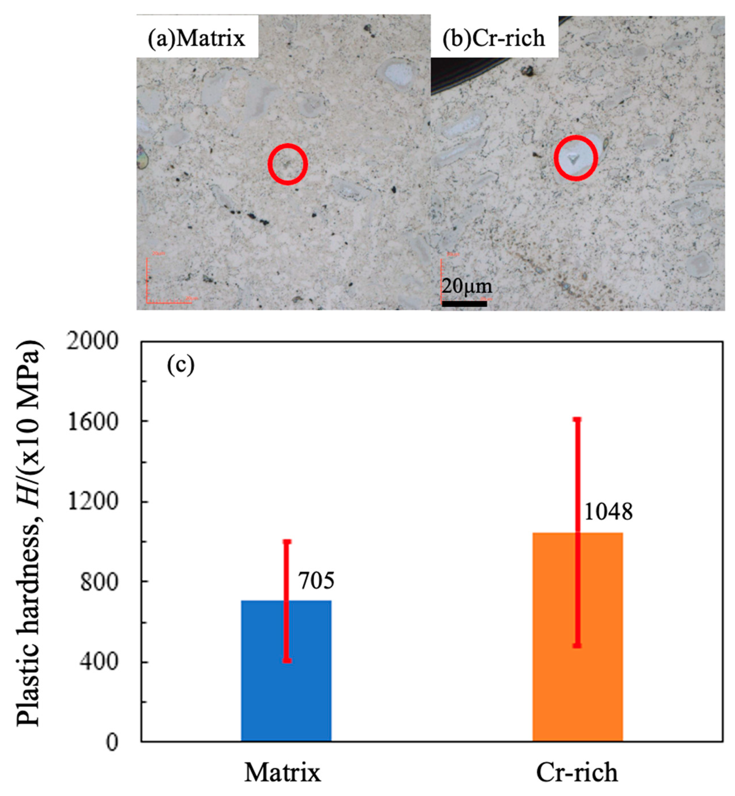 Materials 17 04793 g008